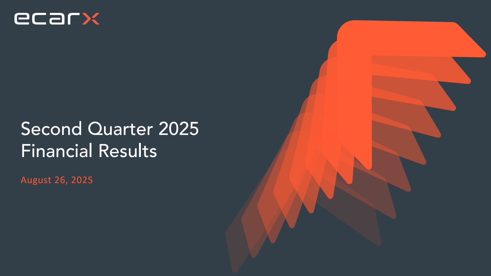ECARX's Q2 2025 Slide Deck