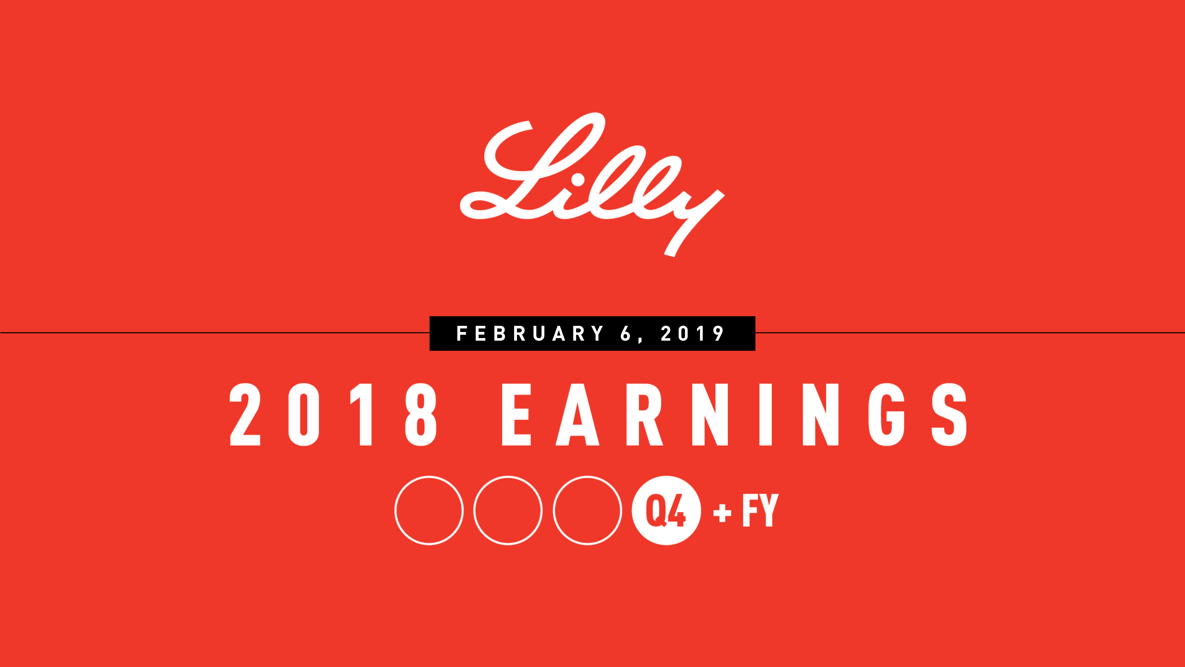 Eli Lilly And Company Investor Relations