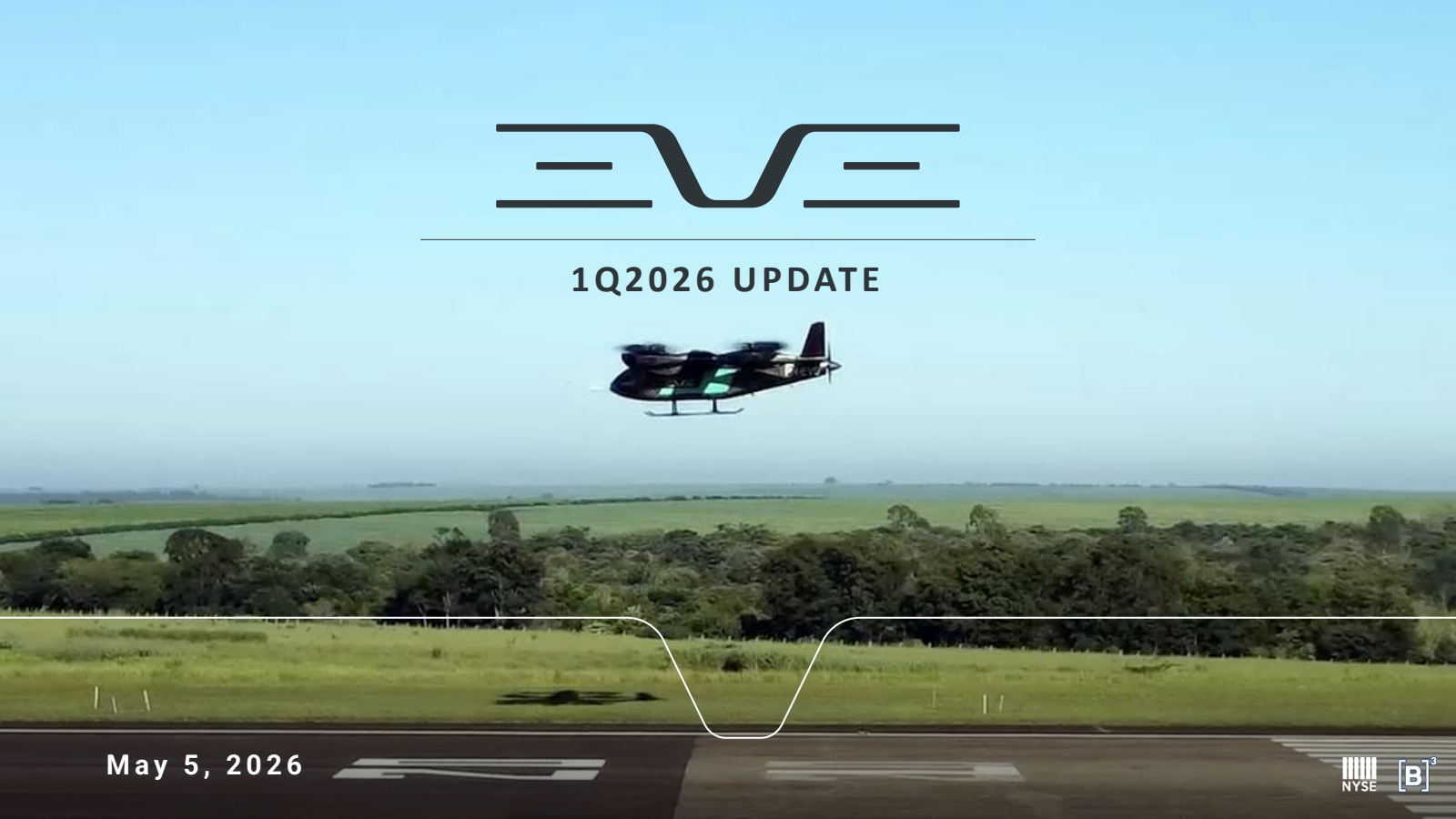 EVE's Q1 2026 Slide Deck
