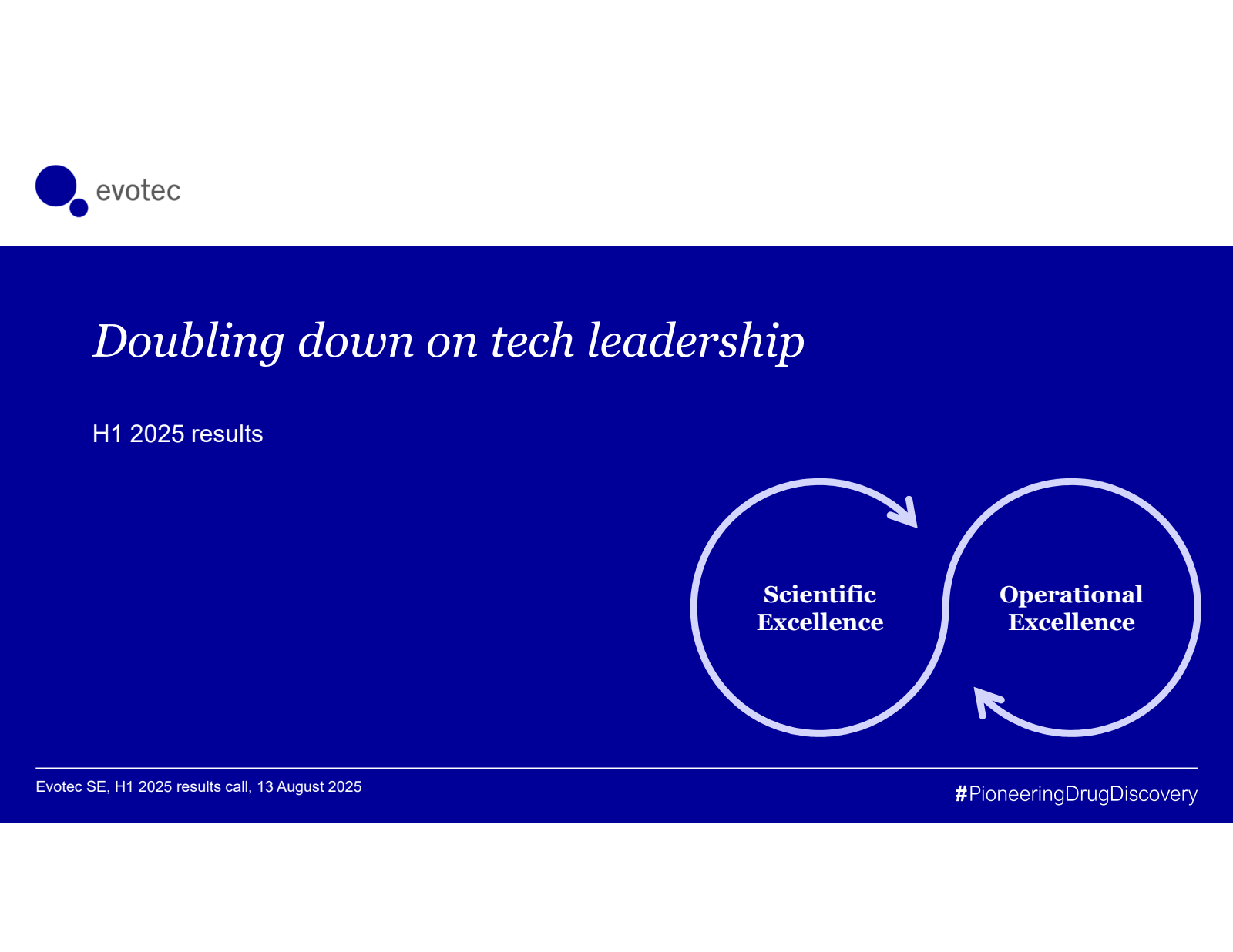 Evotec's Q2 2025 Slide Deck