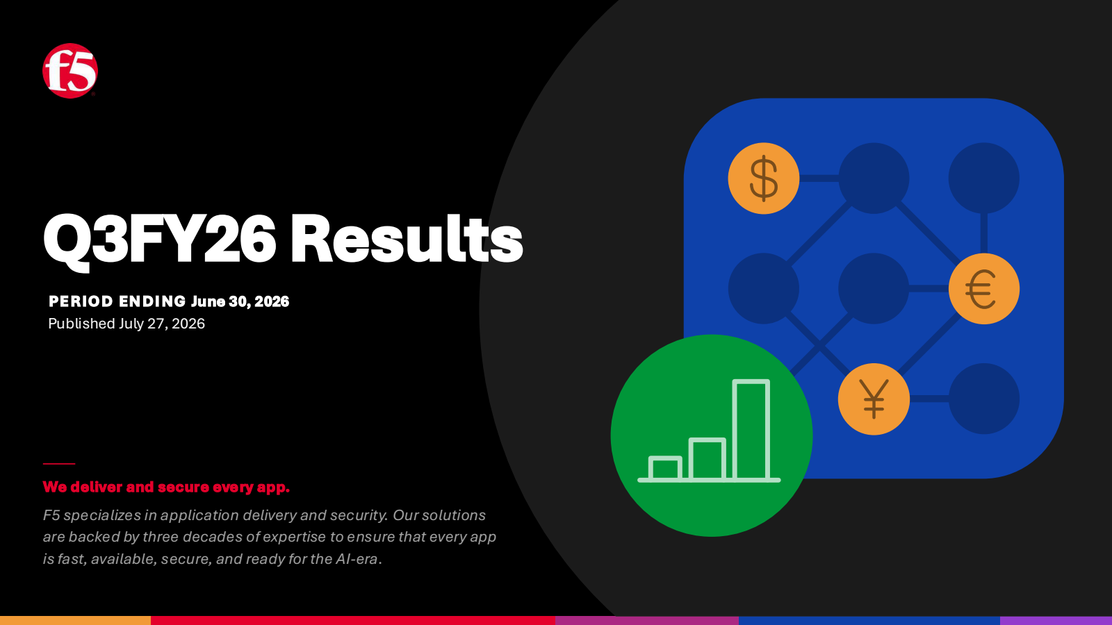 F5's Q3 2026 Slide Deck