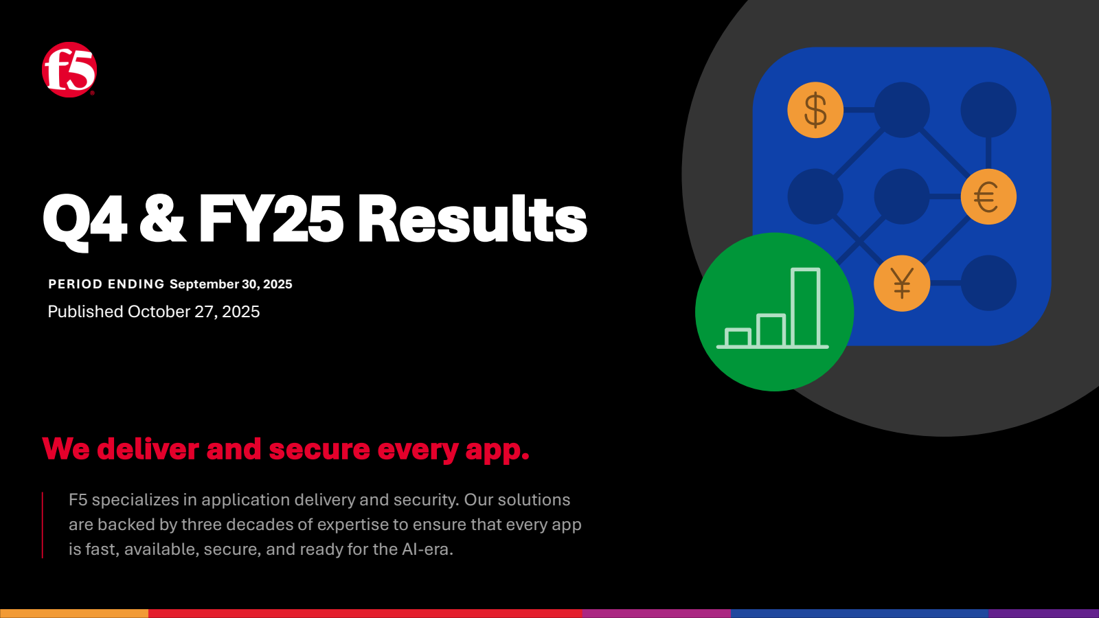 F5's Q4 2025 Slide Deck