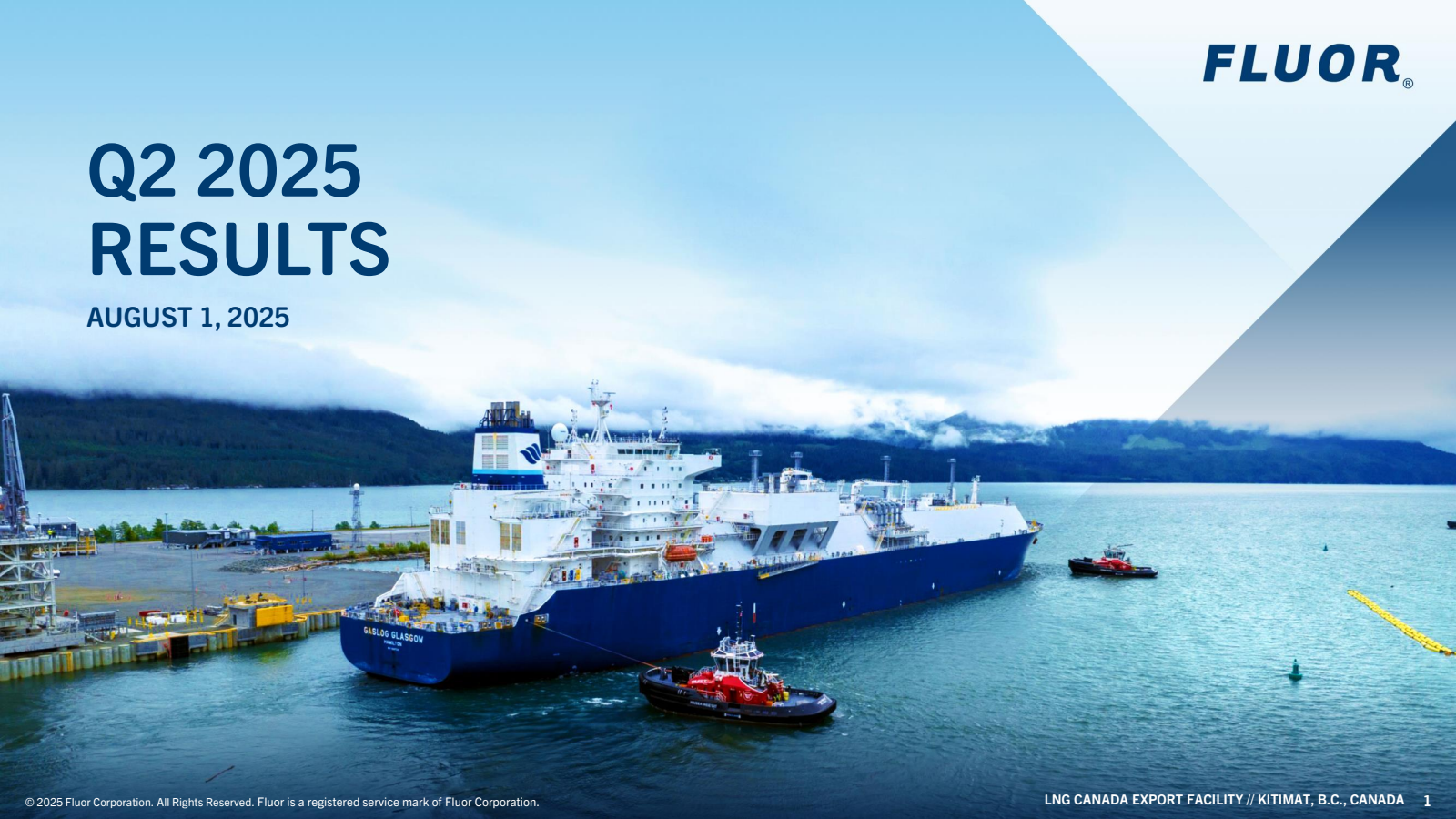 Fluor's Q2 2025 Slide Deck