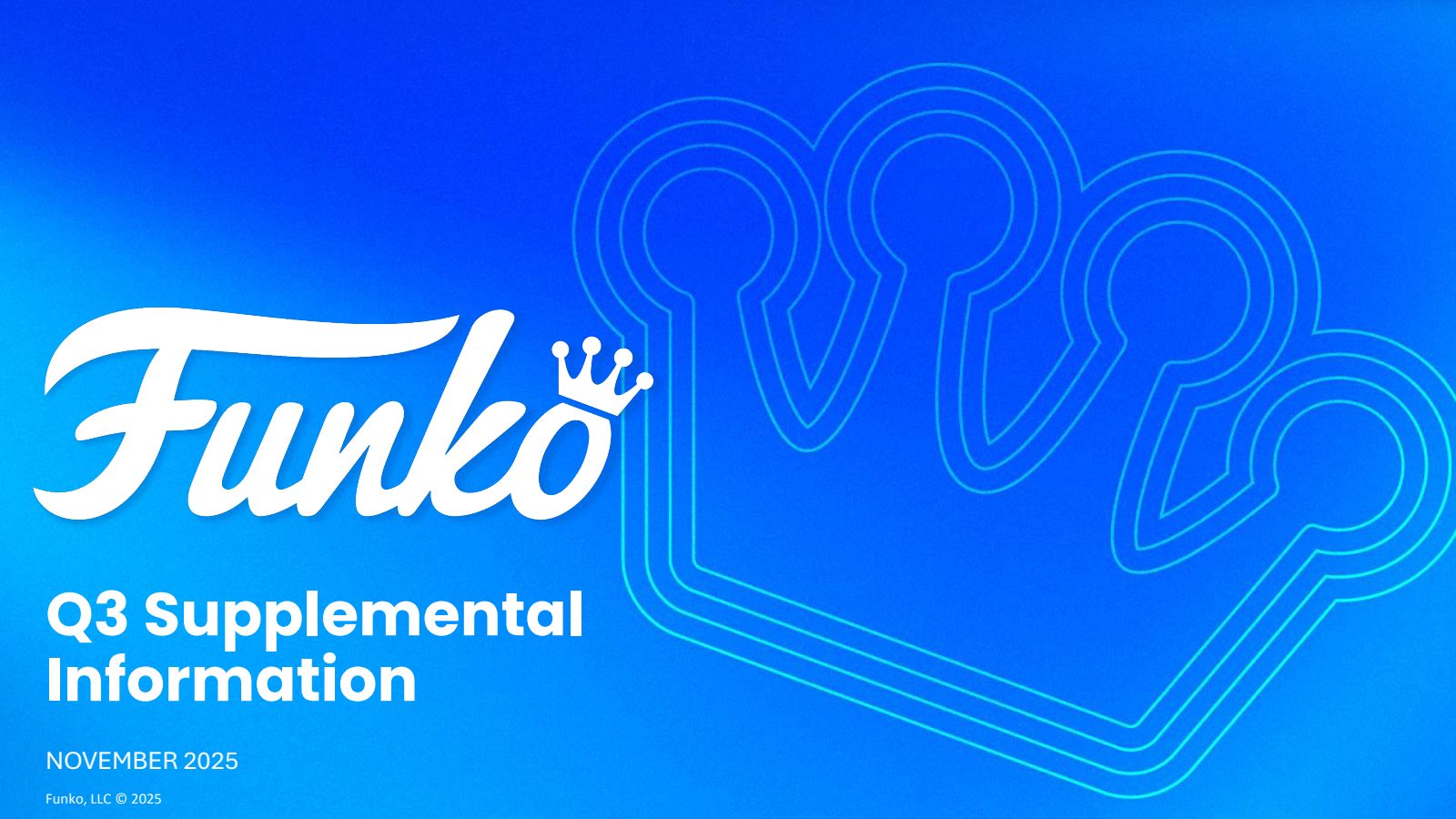 Funko's Q3 2025 Slide Deck