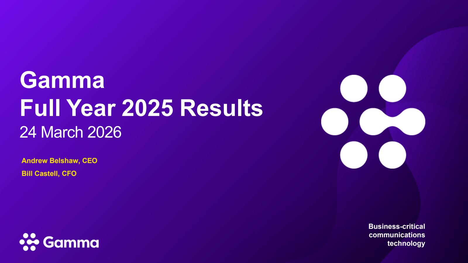 Gamma Communications' H2 2025 Slide Deck