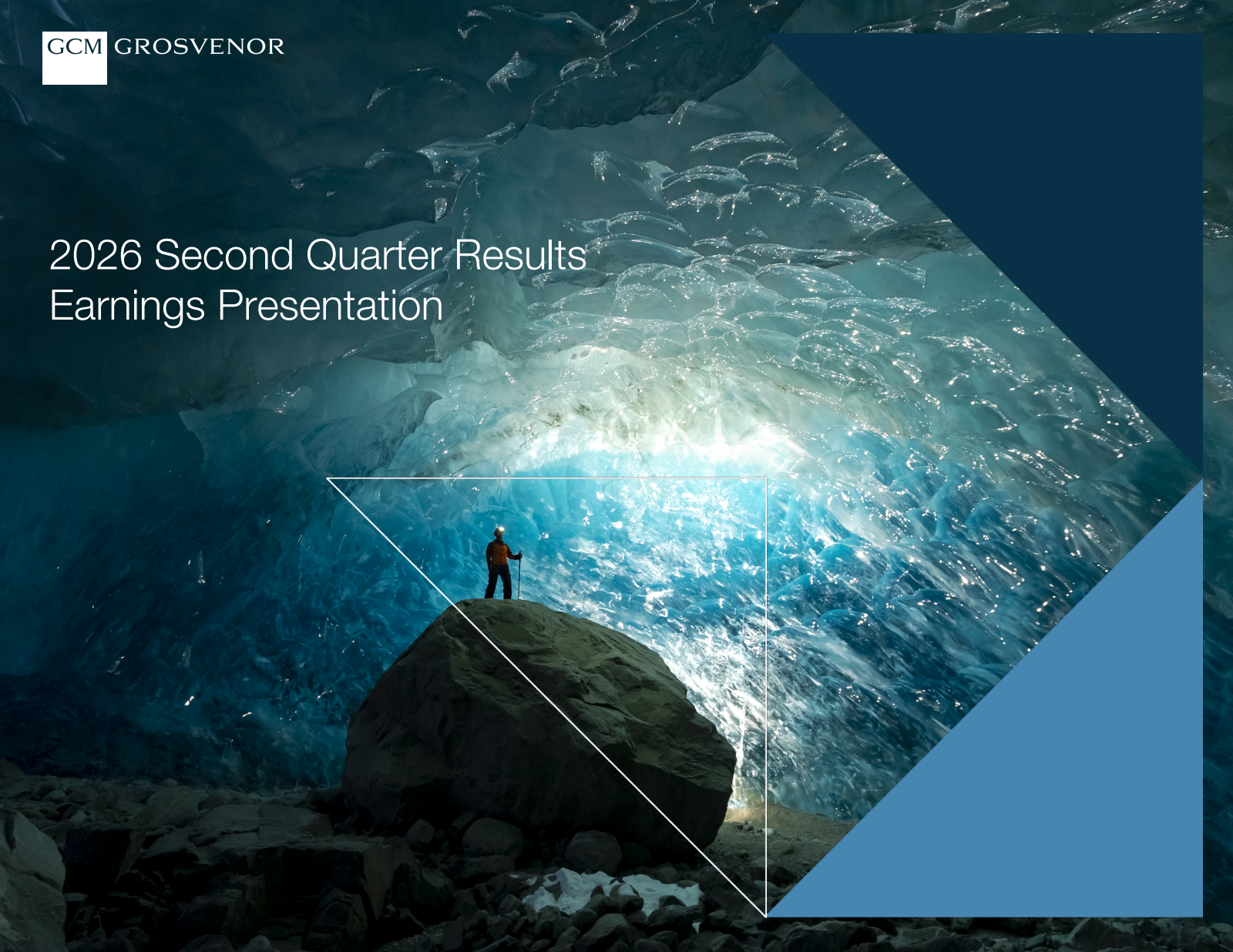 GCM Grosvenor's Q2 2026 Slide Deck