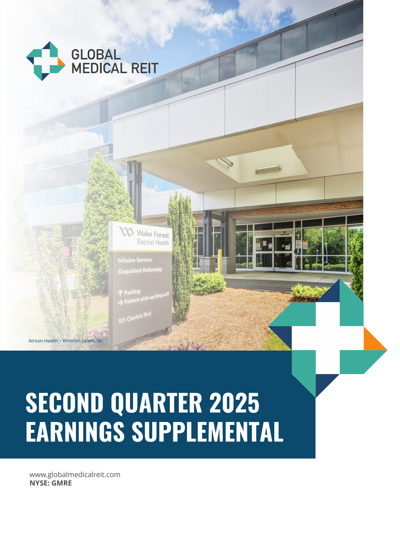 Global Medical REIT's Q2 2025 Slide Deck