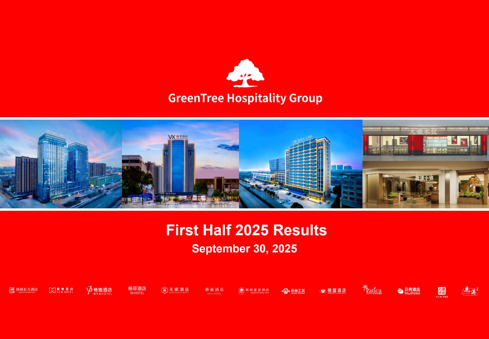 GreenTree Hospitality Group's Q1 2025 Slide Deck