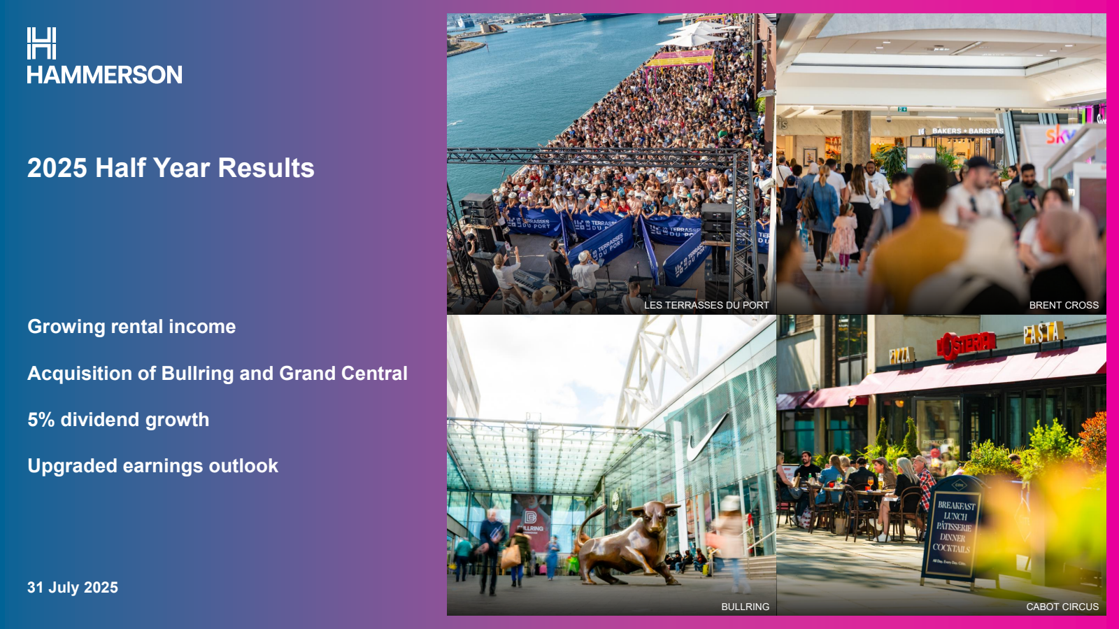 Hammerson's H1 2025 Pre Recorded Slide Deck