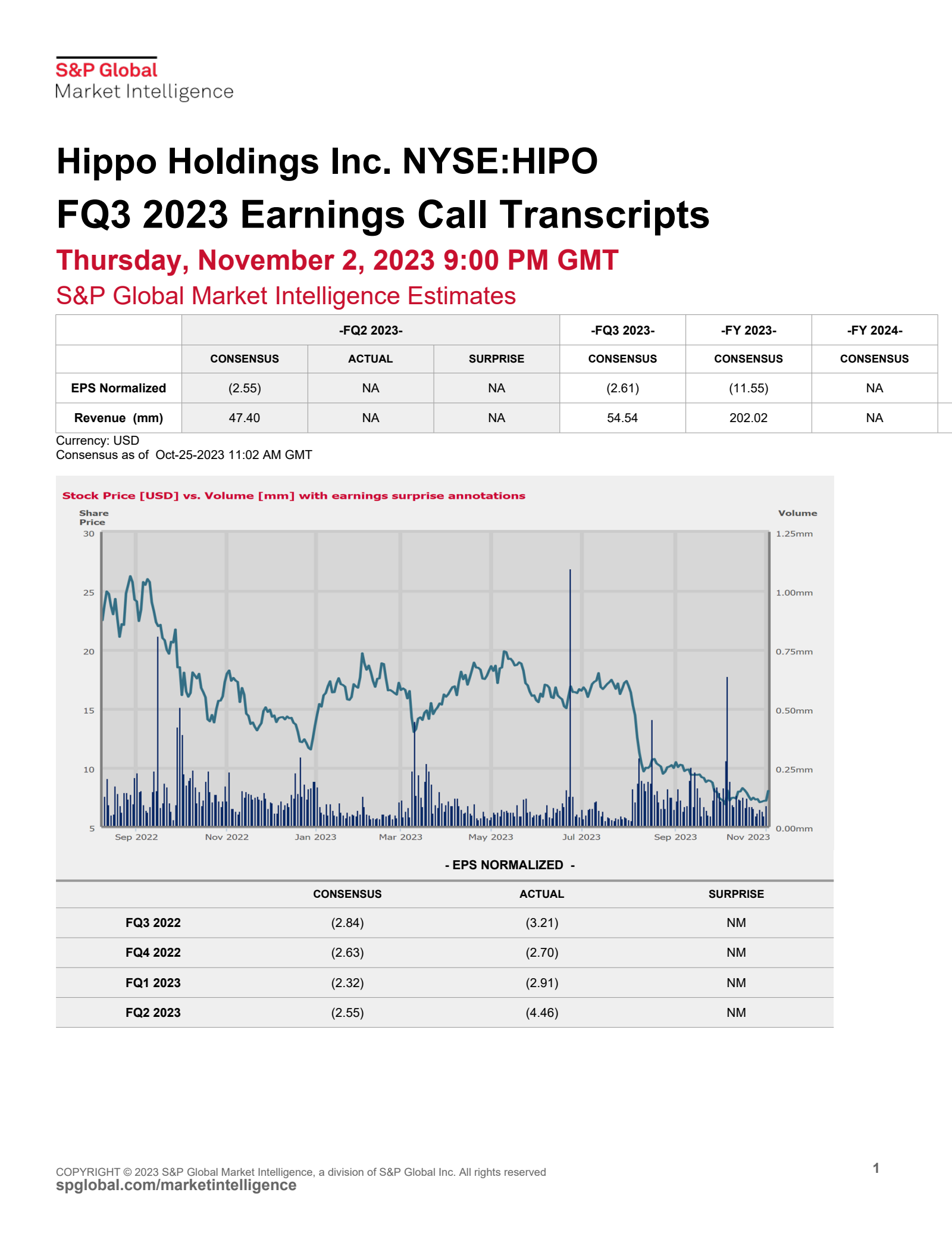 Hippo's Q3 2024 Slide Deck