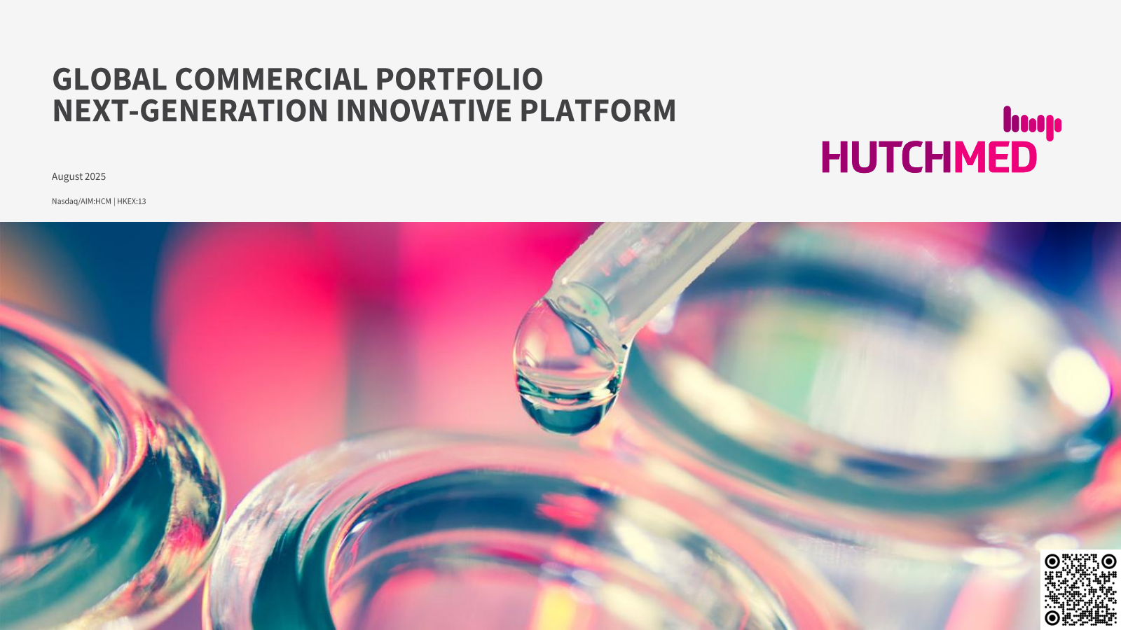 HUTCHMED's H1 2025 Slide Deck