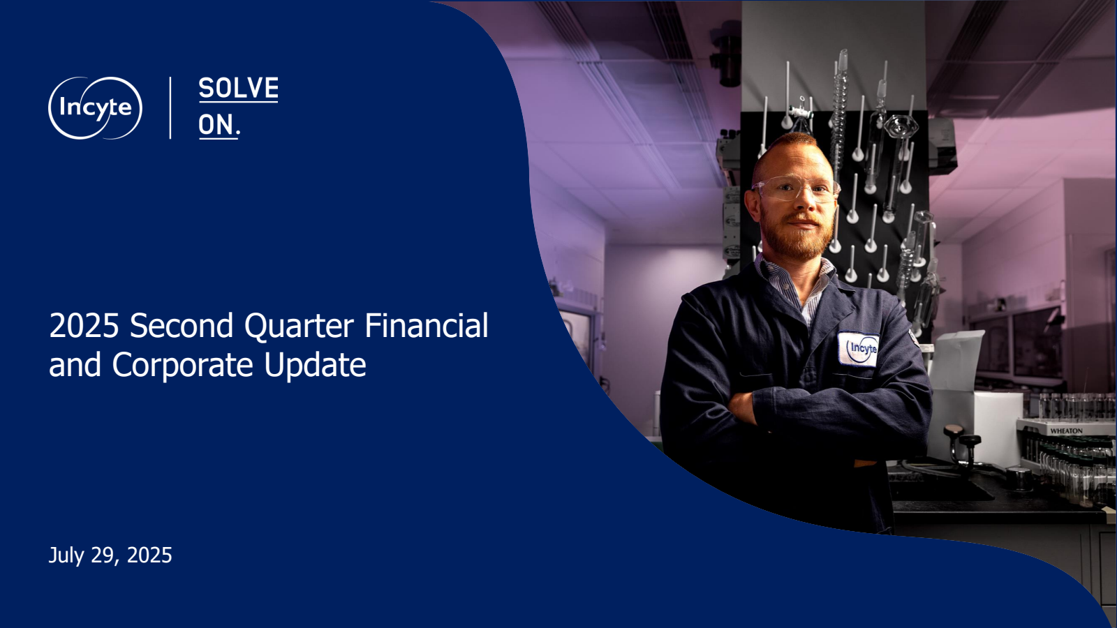 Incyte's Q2 2025 Slide Deck