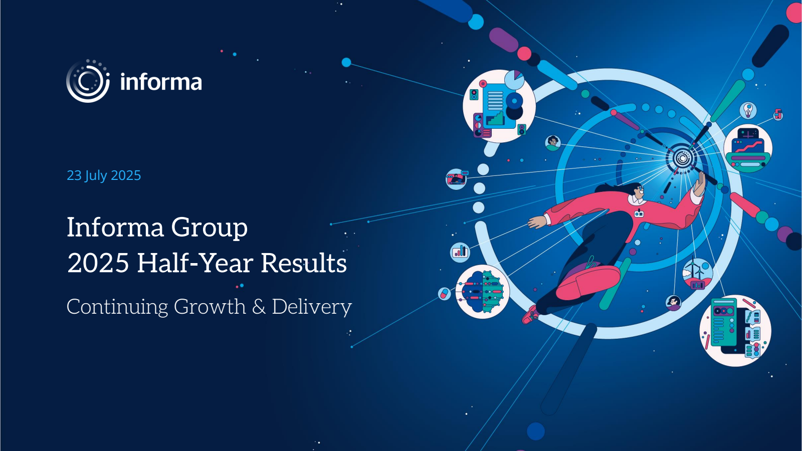 Informa's H1 2025 Slide Deck