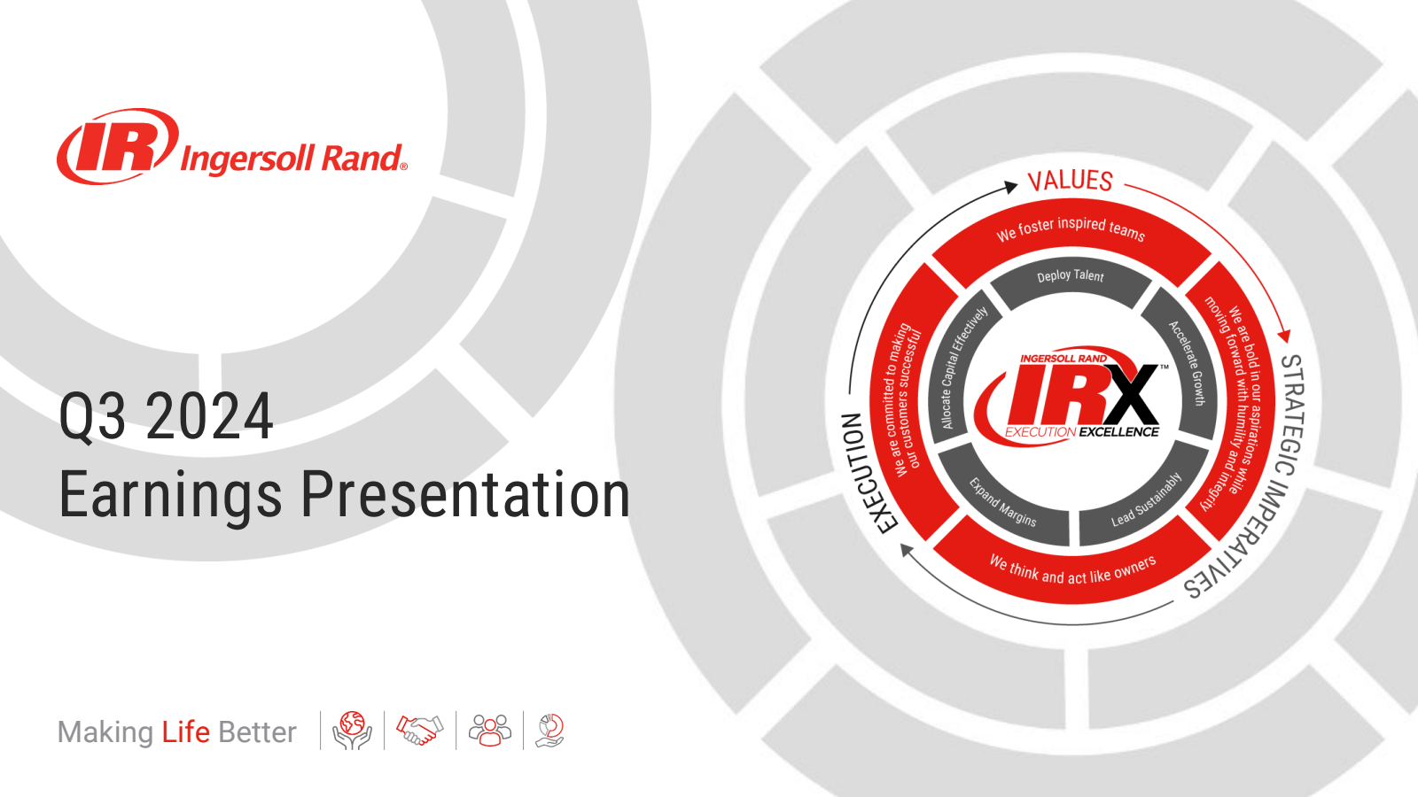 Ingersoll Rand's Q3 2024 Slide Deck