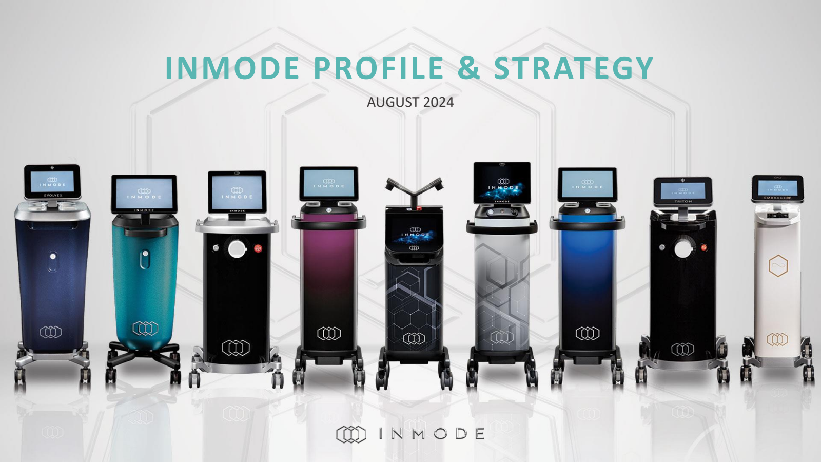InMode's Q2 2024 Slide Deck