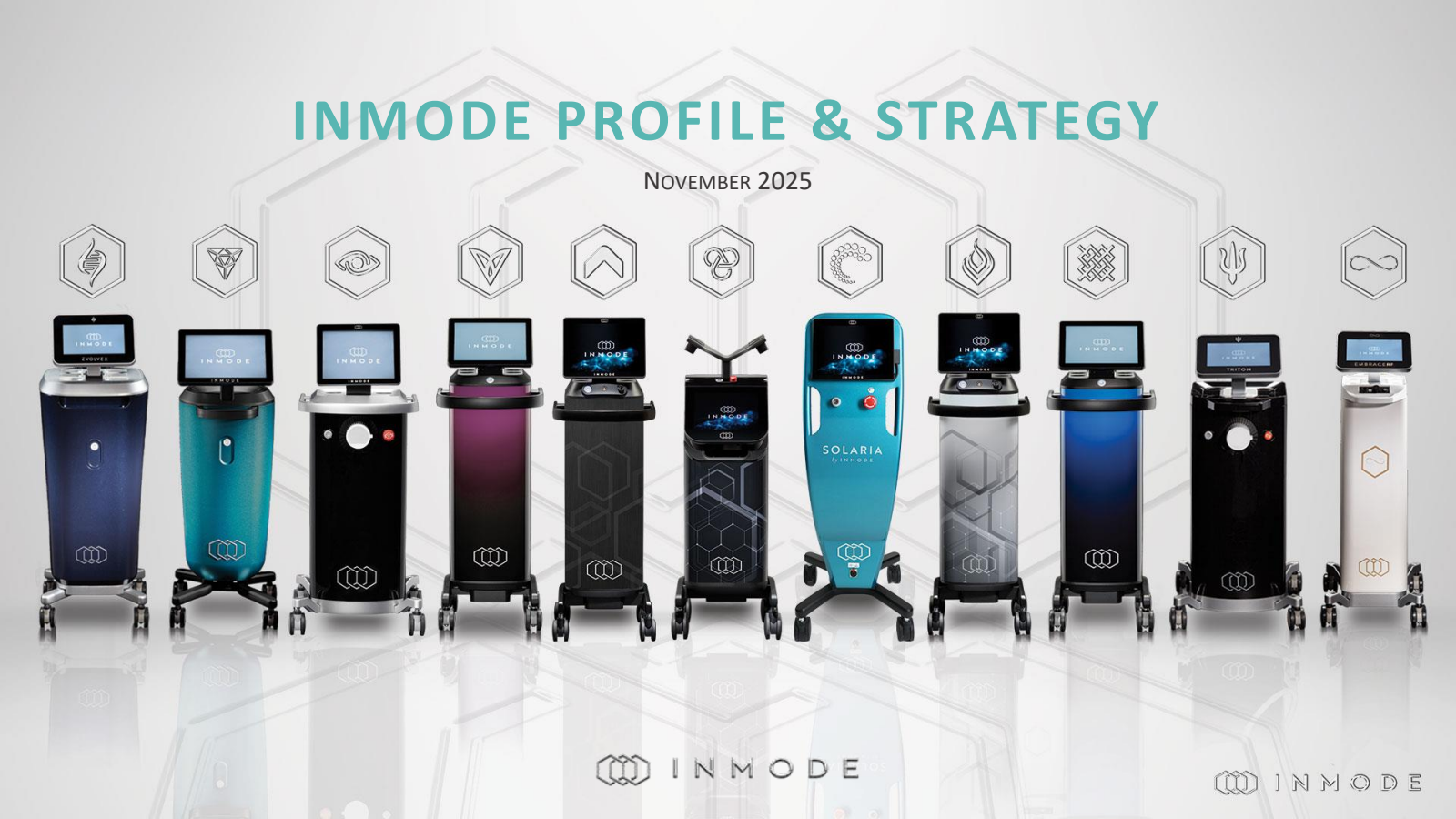 INMD Q3 2025 Earnings Report on 11/5/2025