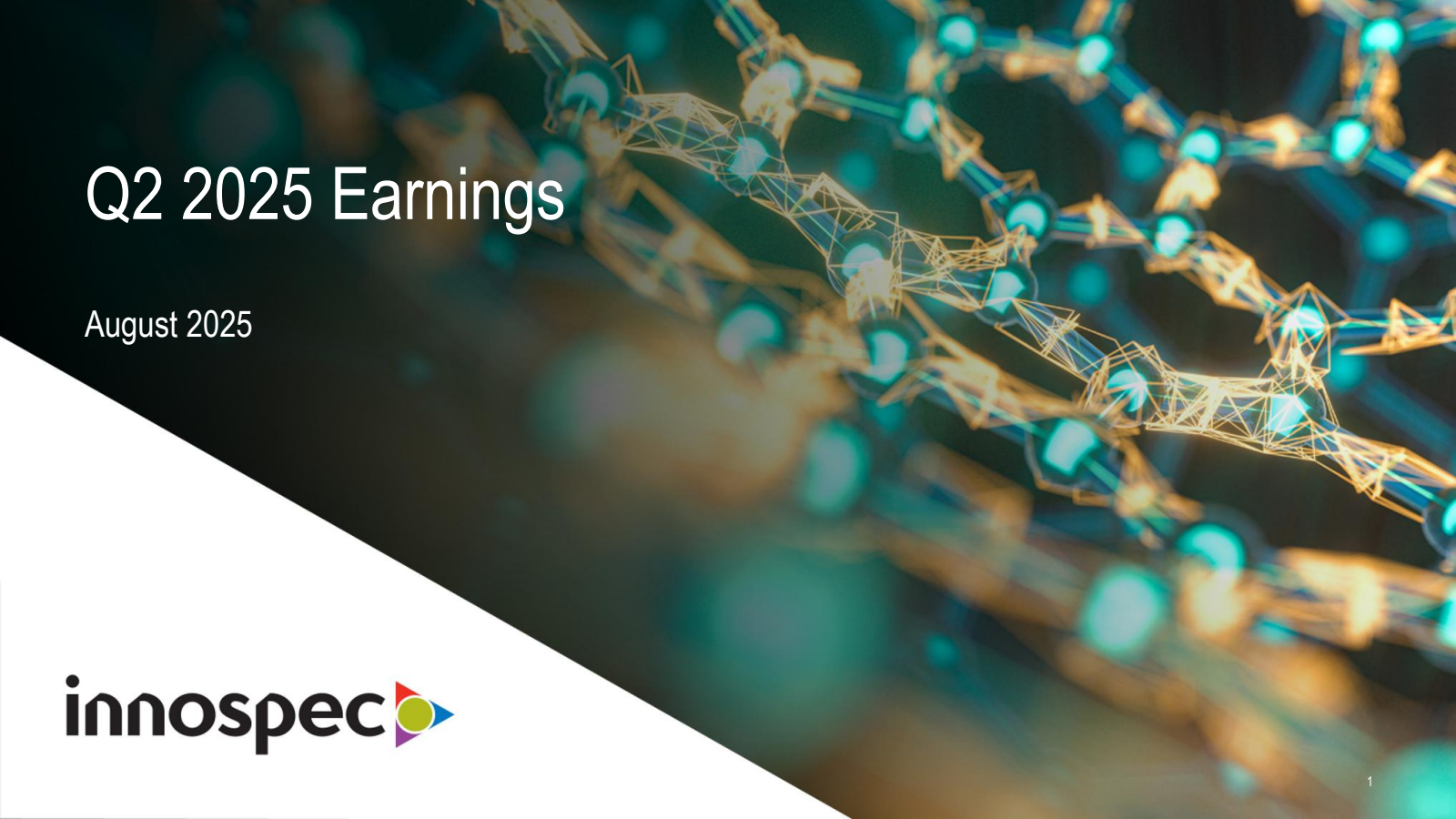 Innospec's Q2 2025 Slide Deck
