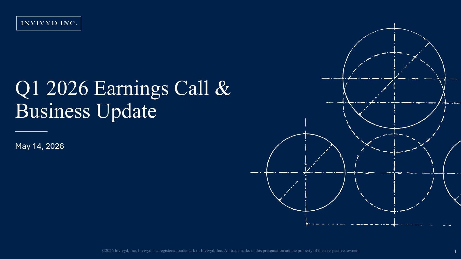 Invivyd's Q1 2026 Slide Deck