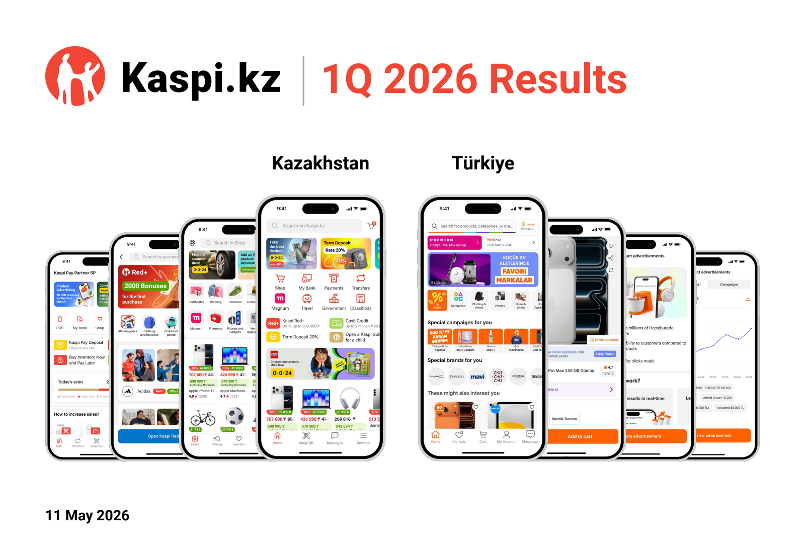Joint Stock Company Kaspi.kz's Q1 2026 Slide Deck