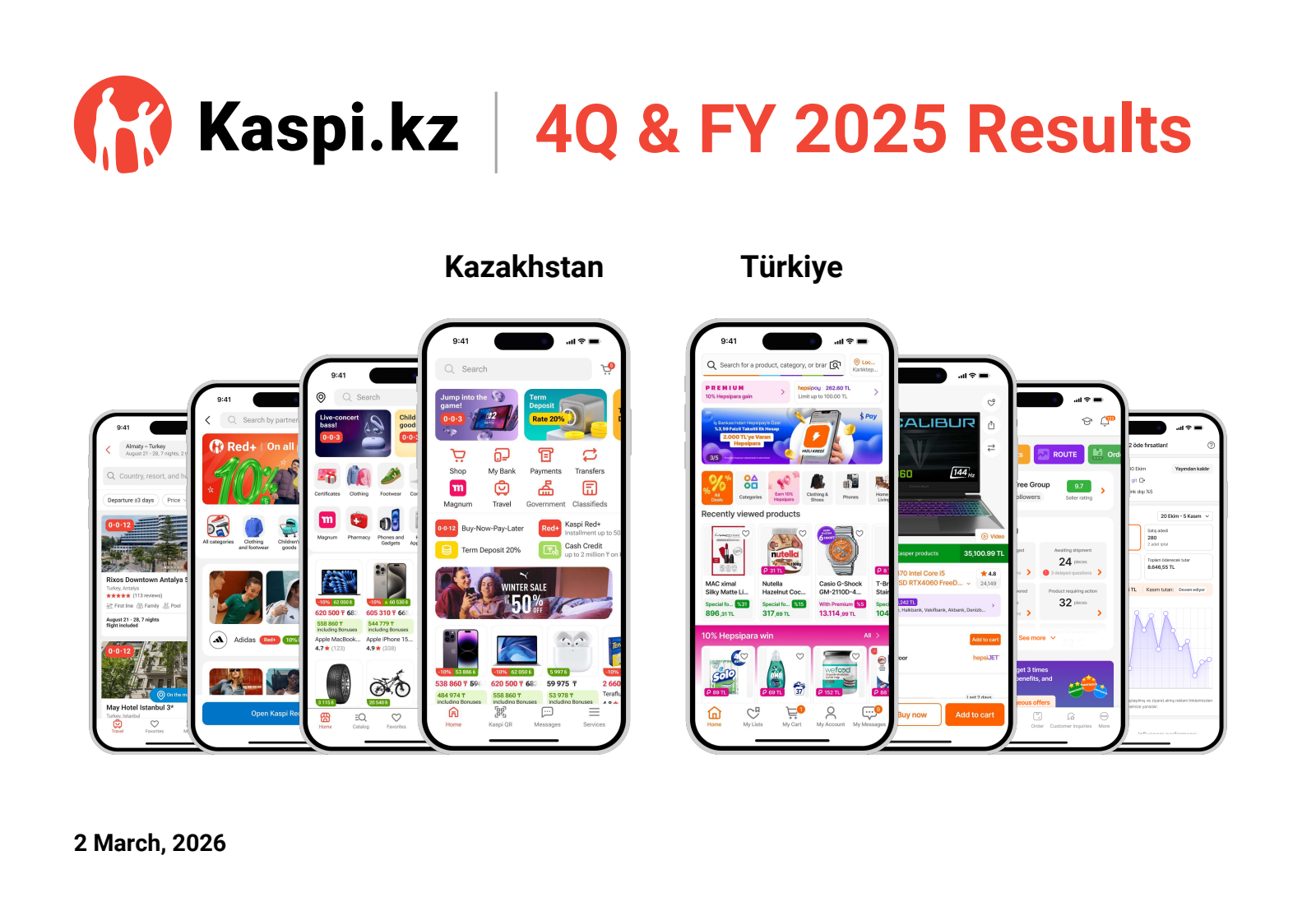Joint Stock Company Kaspi.kz's Q4 2025 Slide Deck