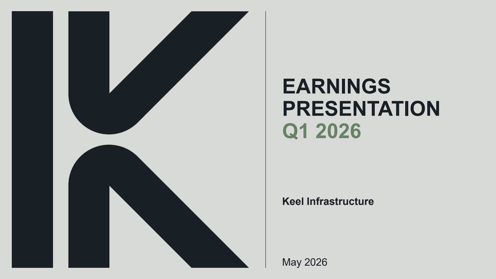 Bitfarms' Q1 2026 Slide Deck