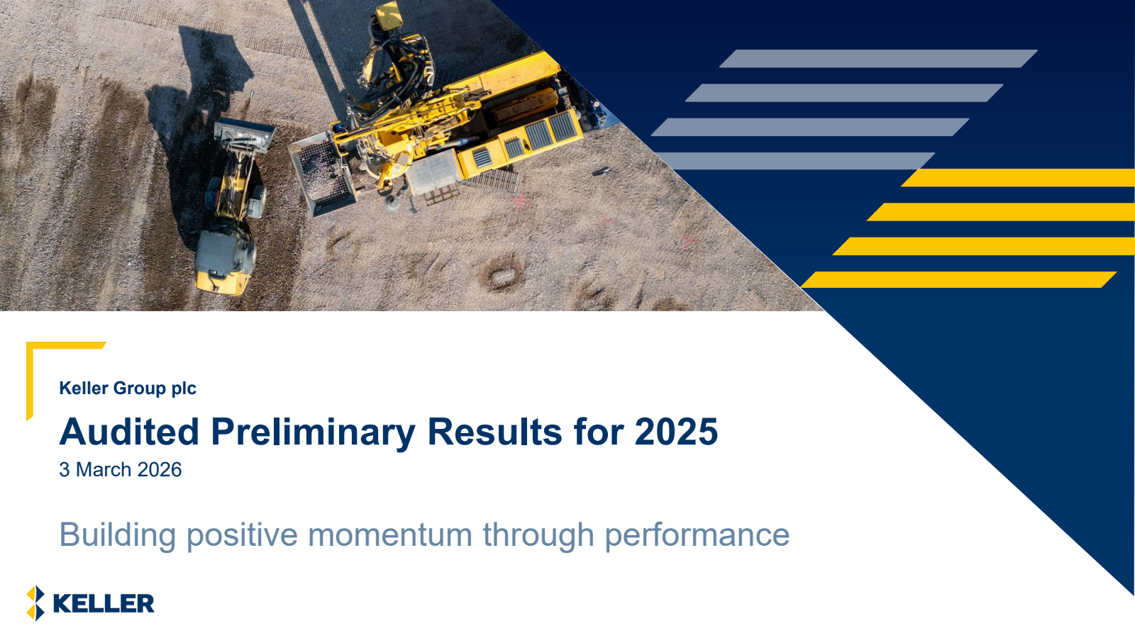 Keller Group's H2 2025 Slide Deck