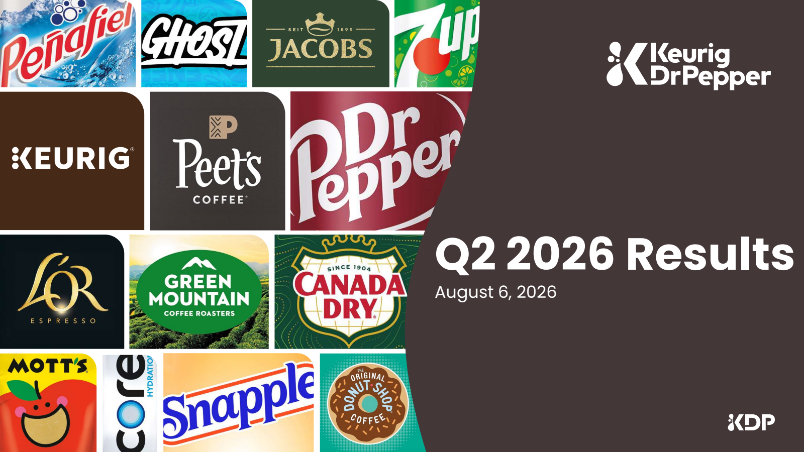 Keurig Dr Pepper's Q2 2026 Slide Deck