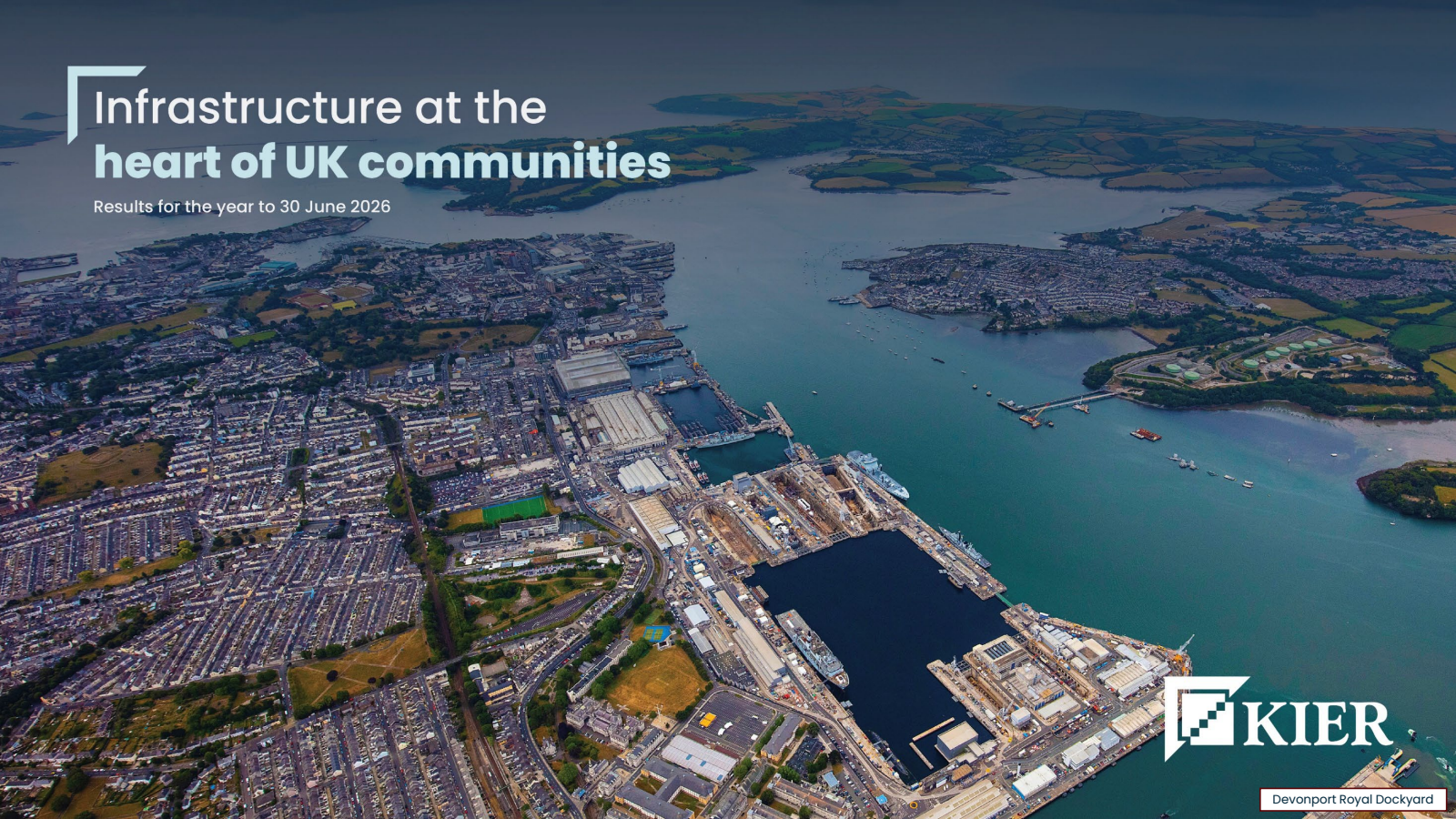 Kier Group's H2 2026 Slide Deck