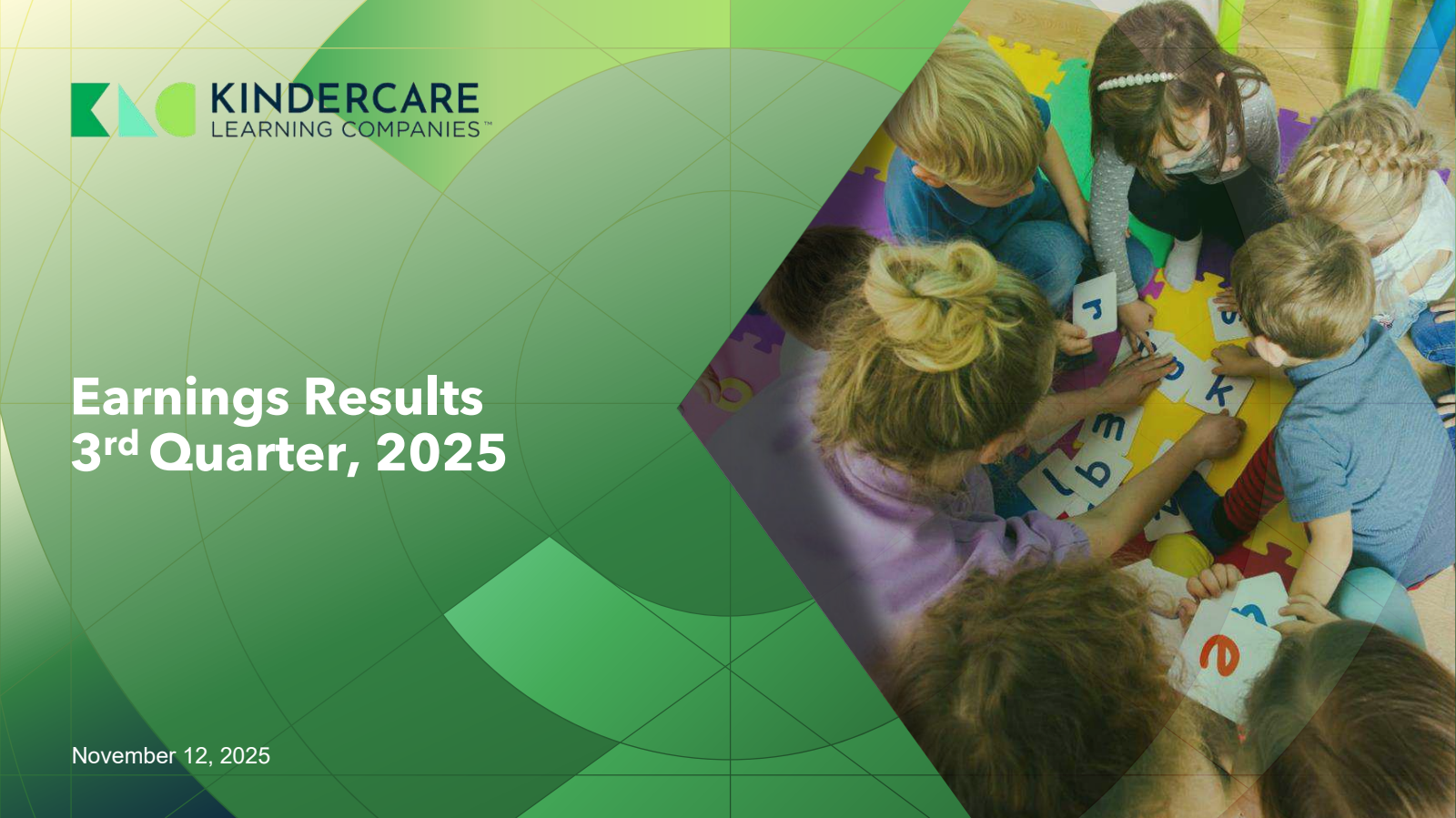KinderCare Learning Companies' Q3 2025 Slide Deck