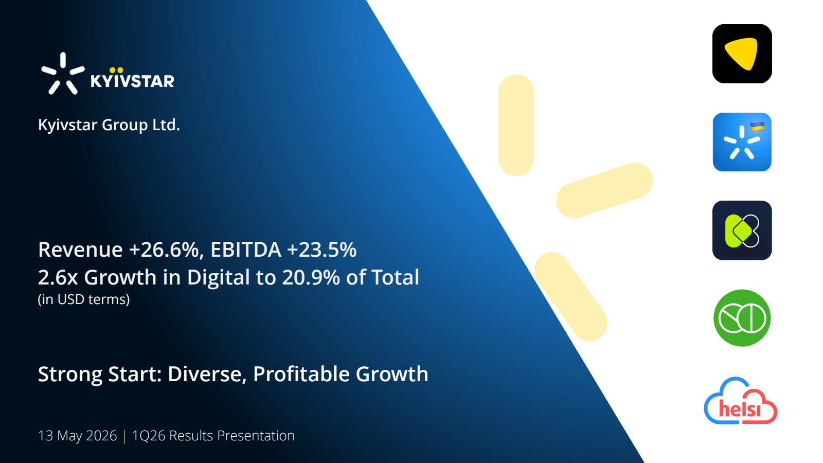 Kyivstar Group's Q1 2026 Slide Deck