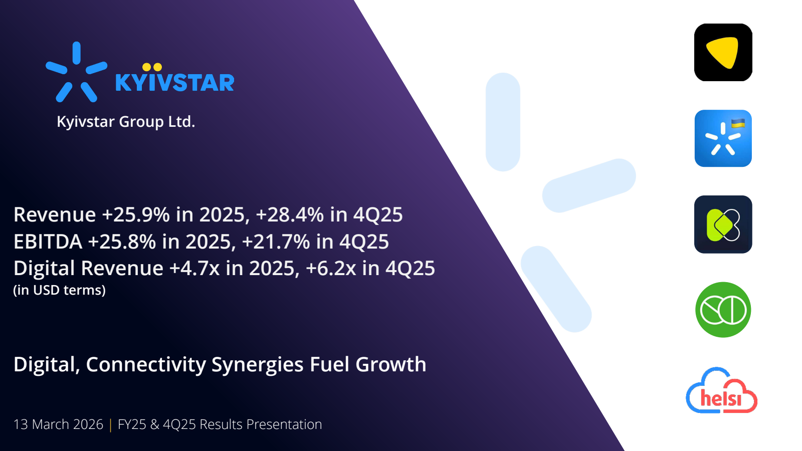 Kyivstar Group's Q4 2025 Slide Deck