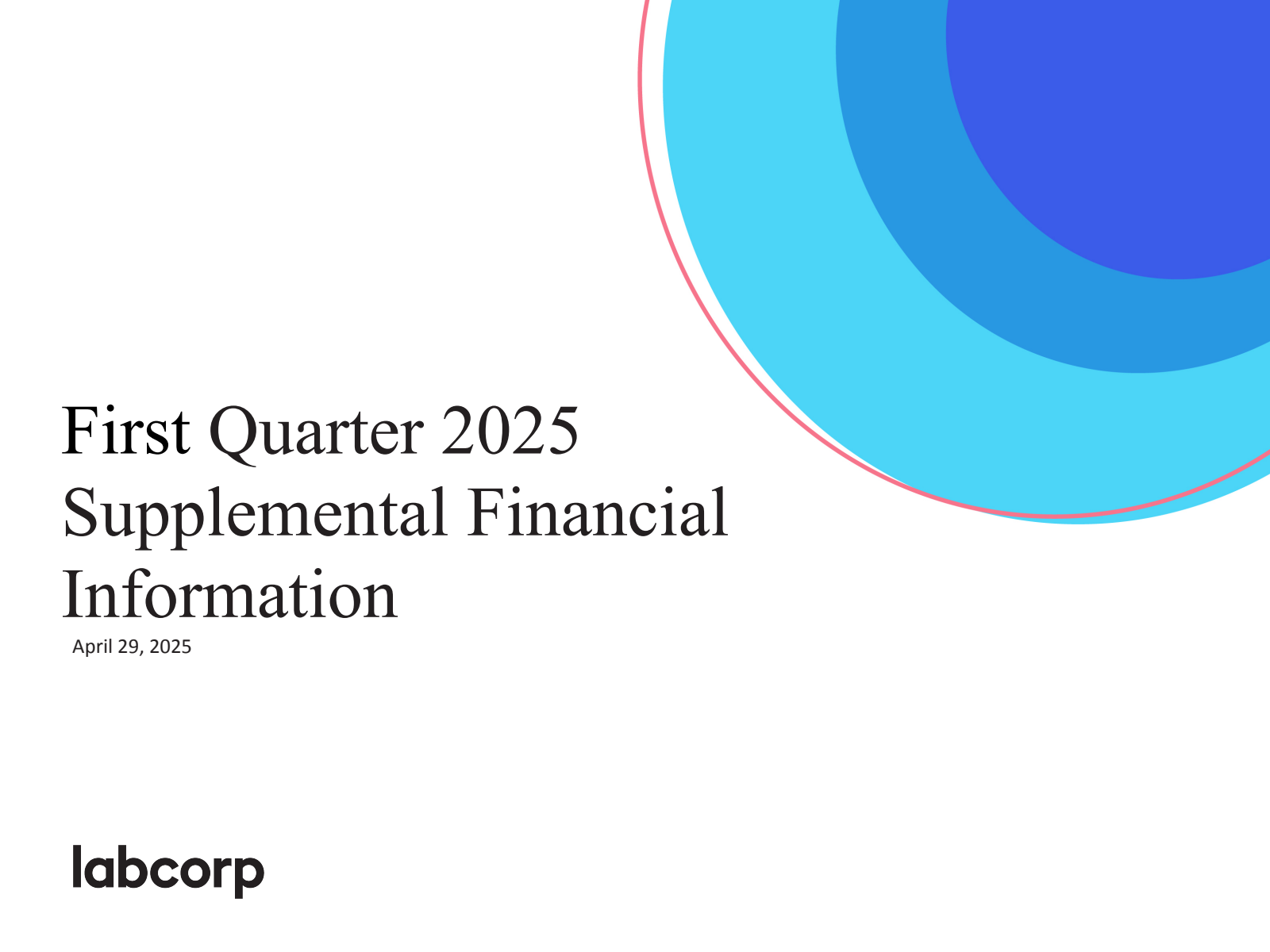 LH Q1 2025 Earnings Report on 4/29/2025