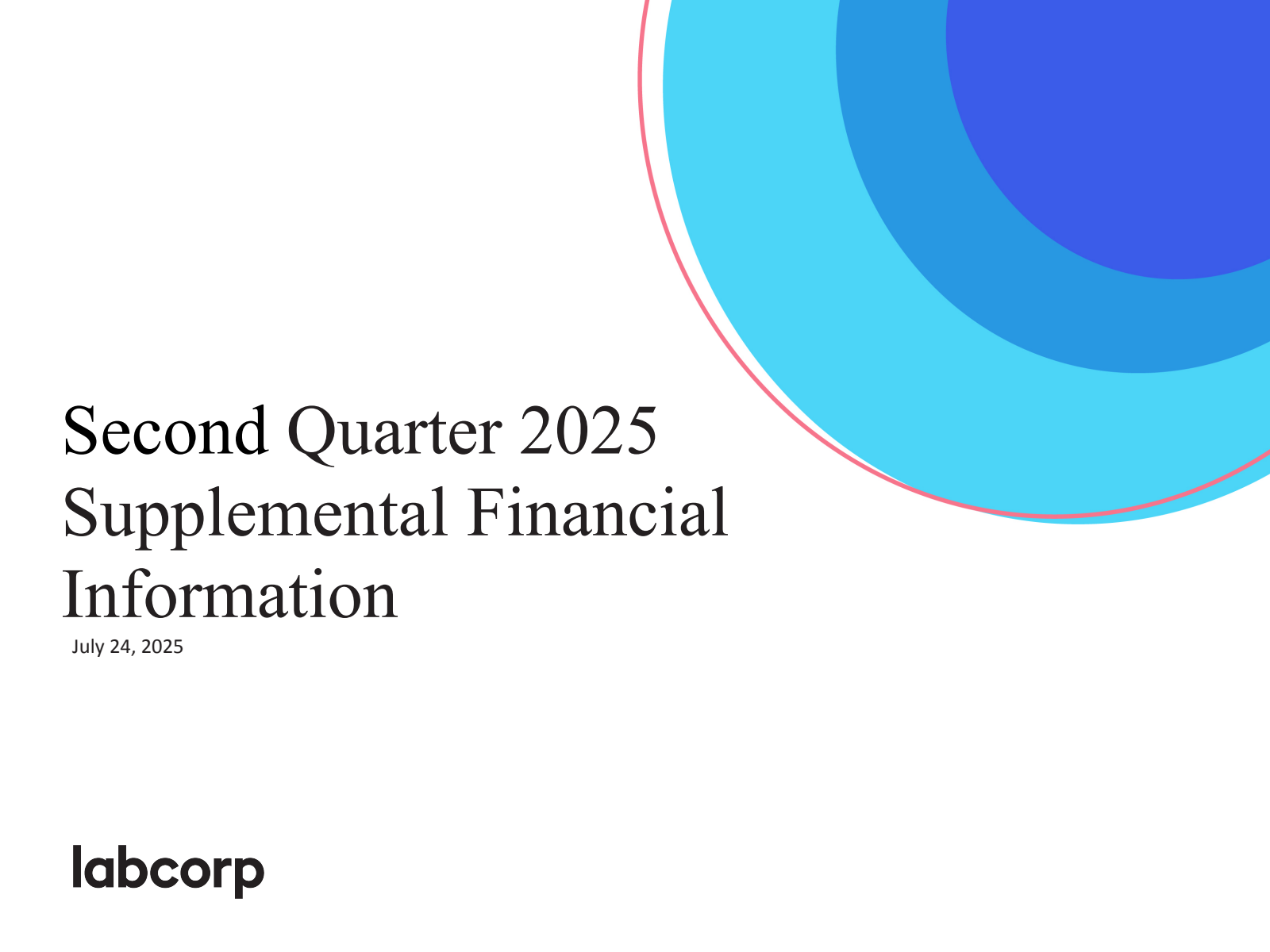 Labcorp's Q2 2025 Slide Deck