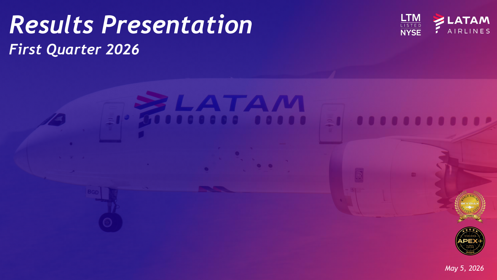 LATAM Airlines Group's Q1 2026 Slide Deck