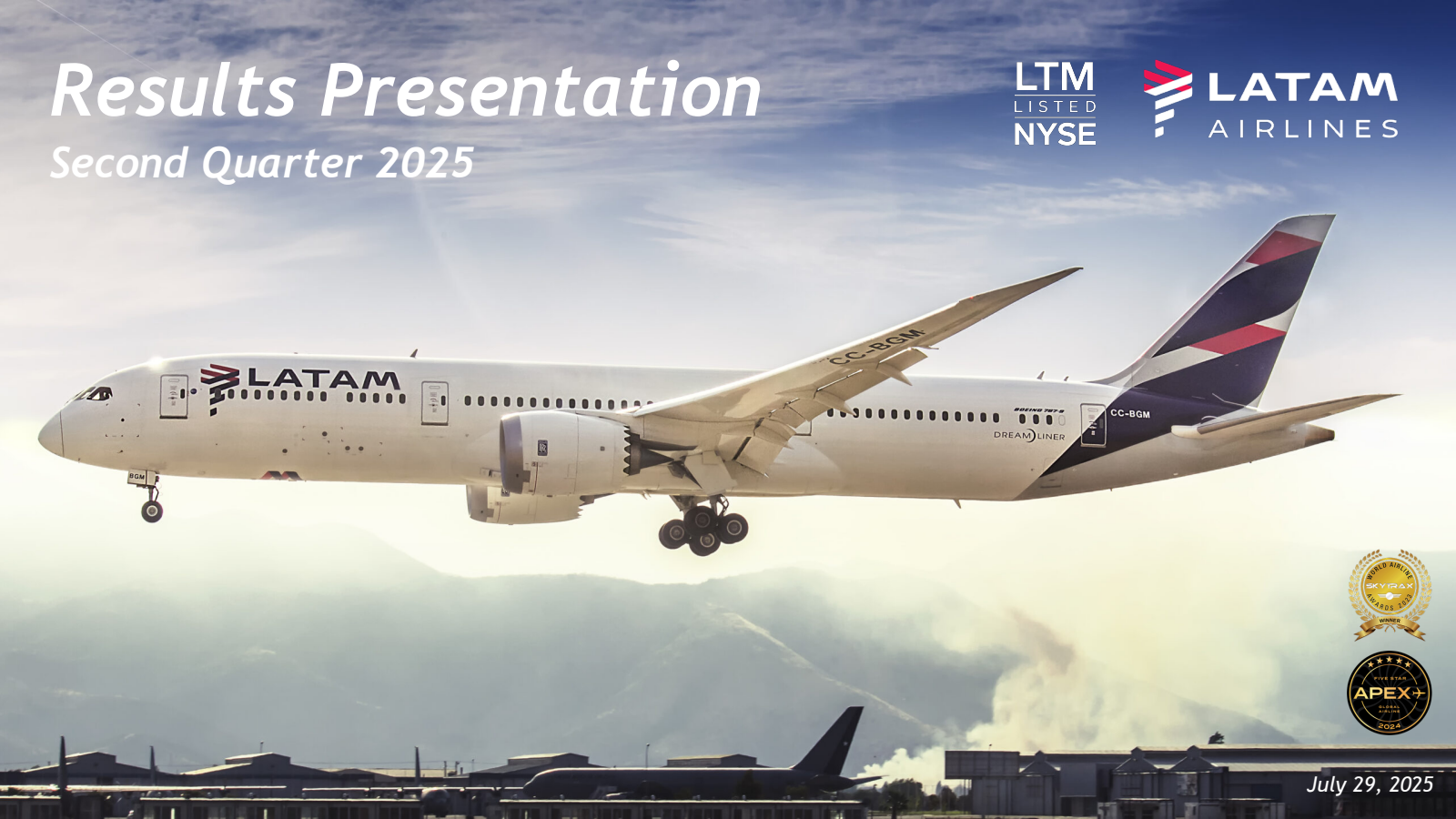 LATAM Airlines Group's Q2 2025 Slide Deck