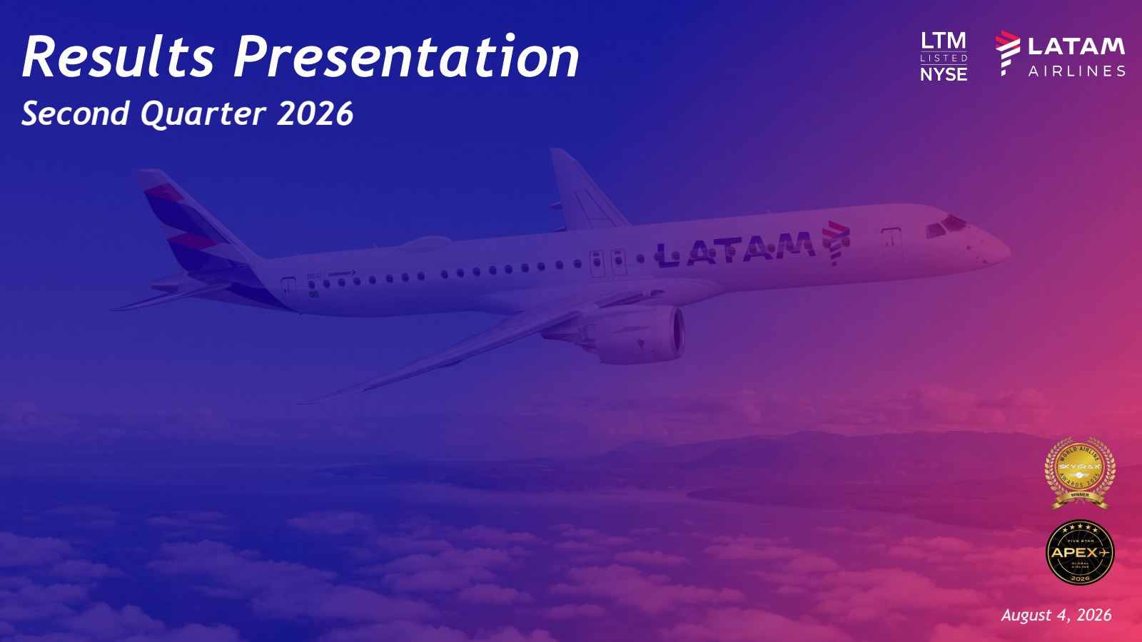 LATAM Airlines Group's Q2 2026 Slide Deck