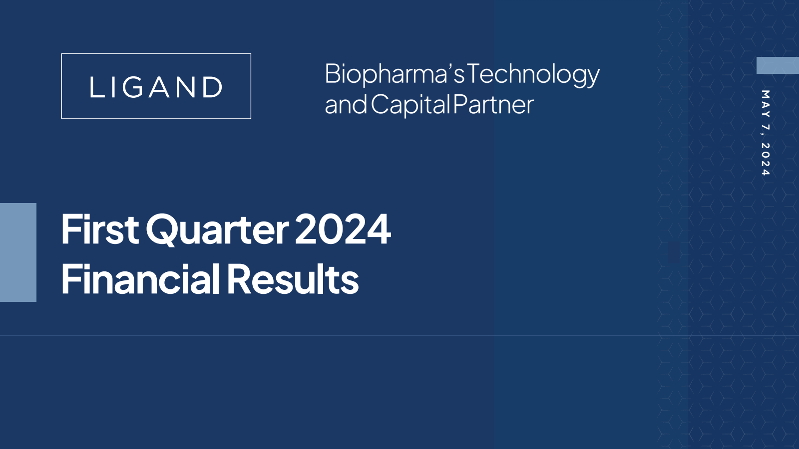 Ligand Pharmaceuticals' Q1 2024 Slide Deck