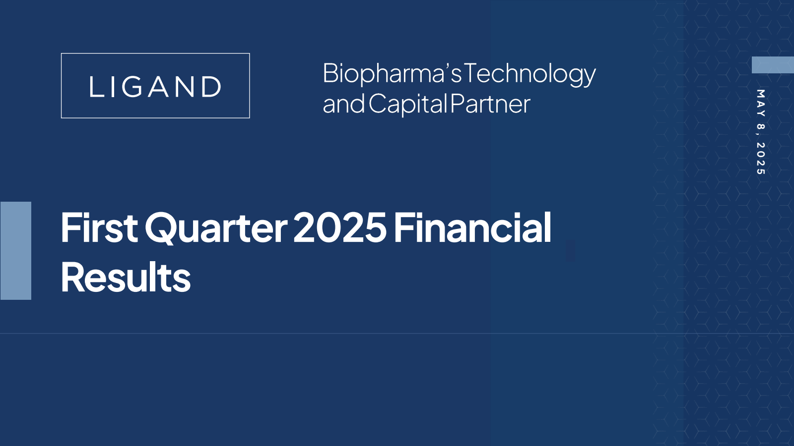 Ligand Pharmaceuticals' Q1 2025 Slide Deck