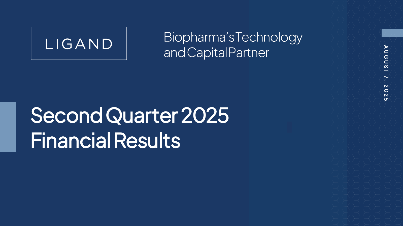 Ligand Pharmaceuticals' Q2 2025 Slide Deck