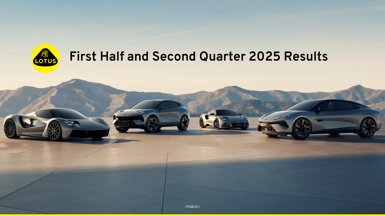 Lotus Technology's Q2 2025 Slide Deck