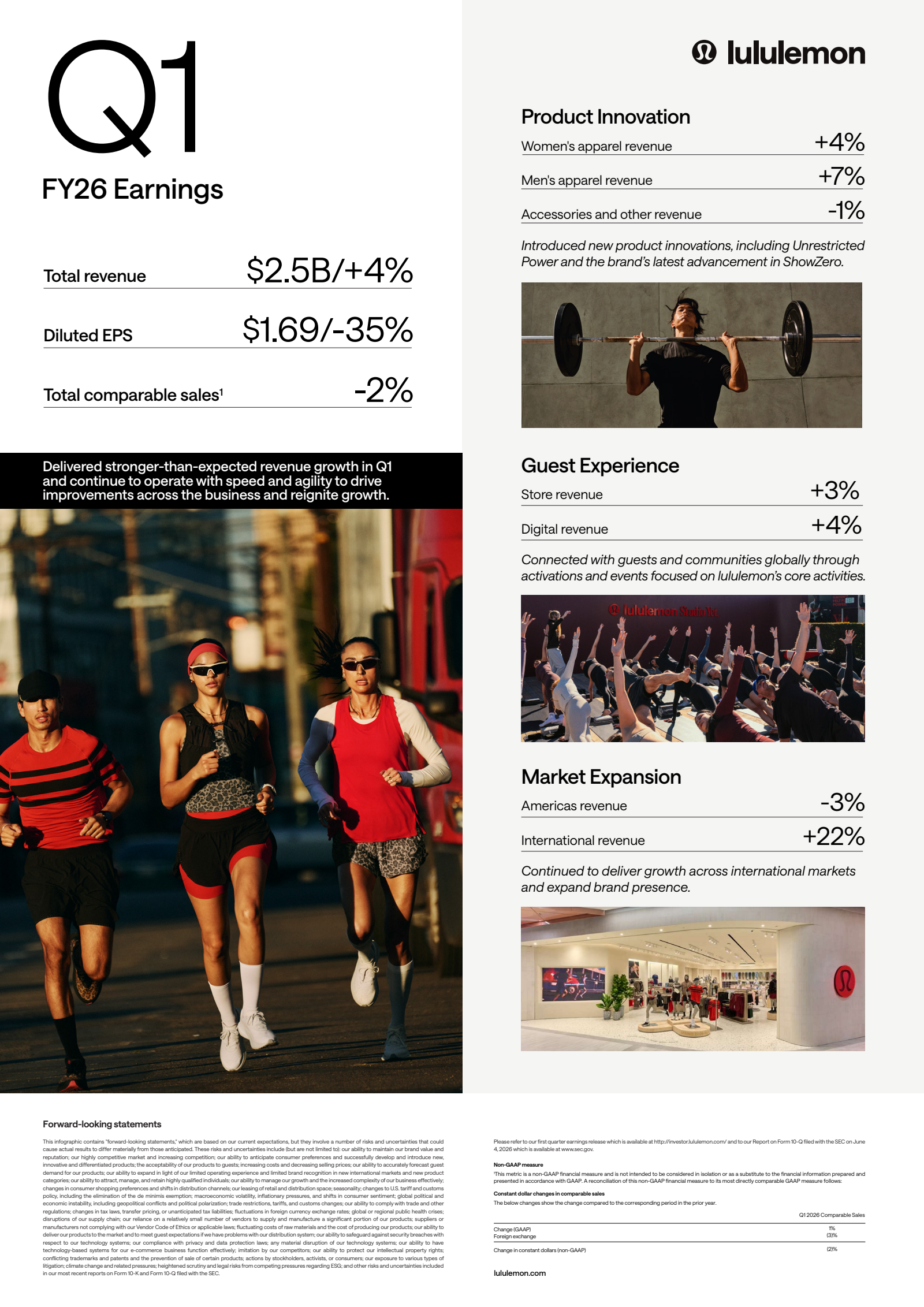 lululemon athletica's Q1 2026 Slide Deck