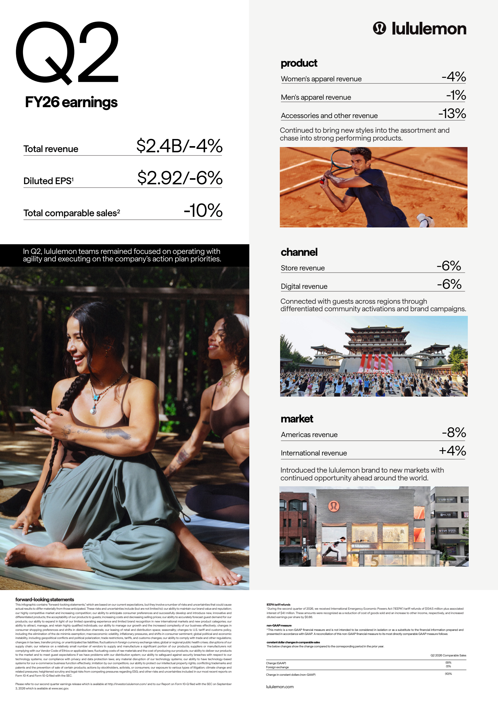 lululemon athletica's Q2 2026 Slide Deck