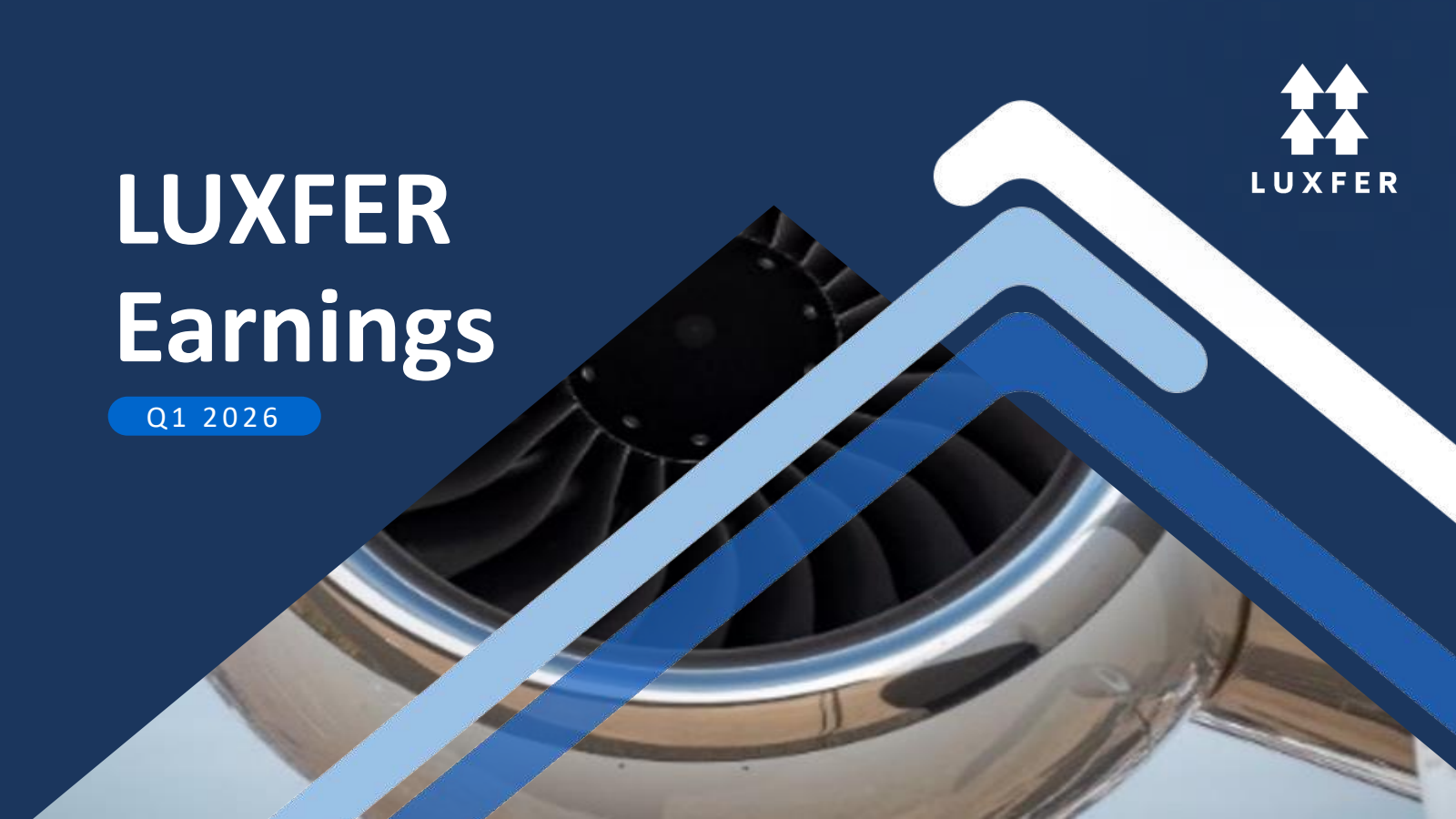 Luxfer's Q1 2026 Slide Deck