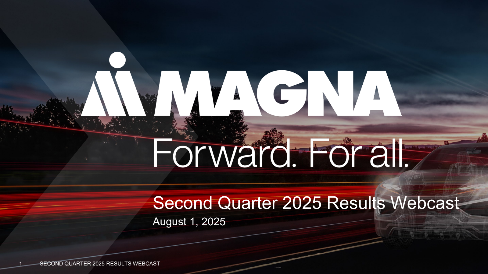 Magna International's Q2 2025 Slide Deck