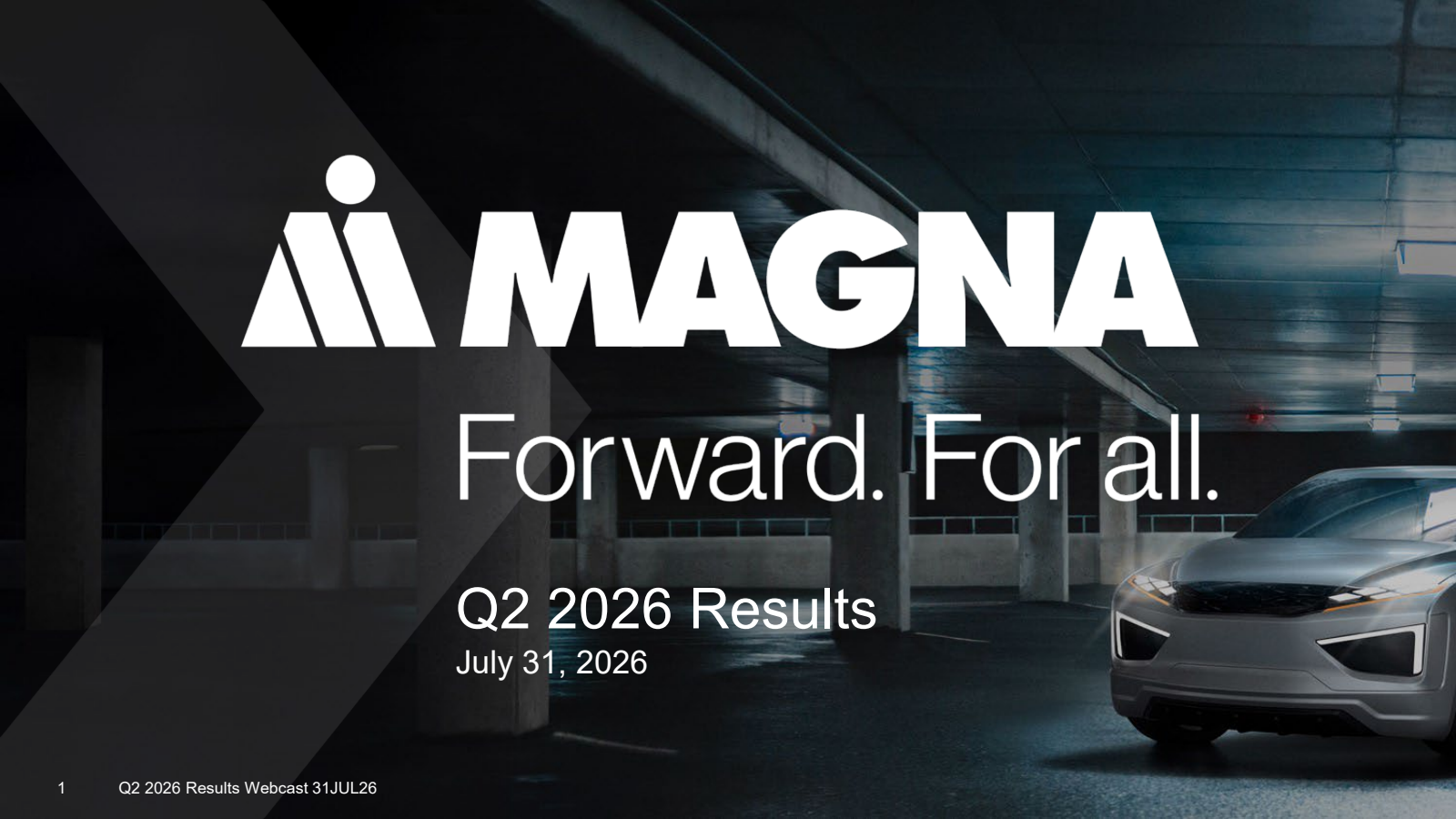 Magna International's Q2 2026 Slide Deck