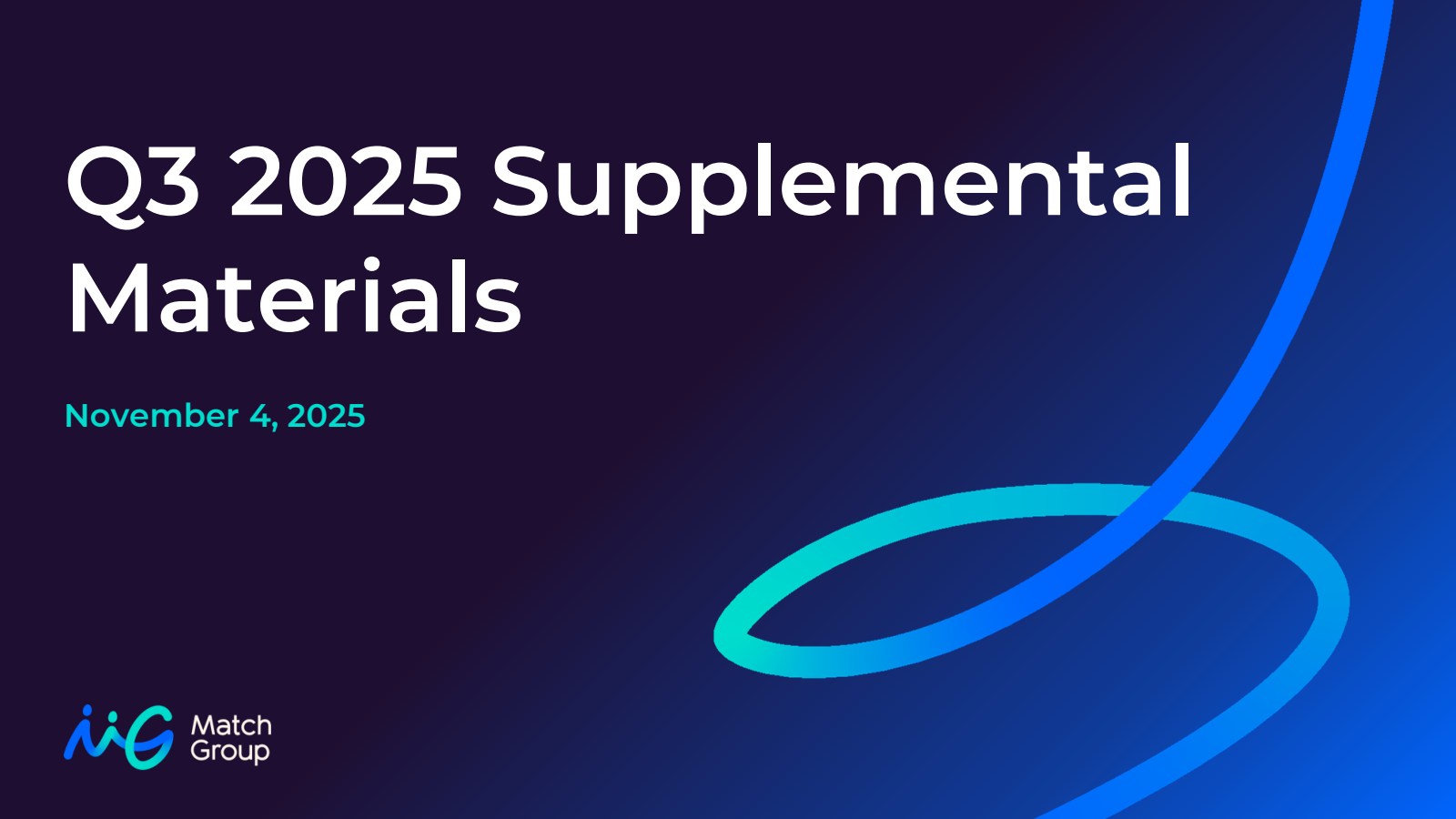 Match Group's Q3 2025 Slide Deck