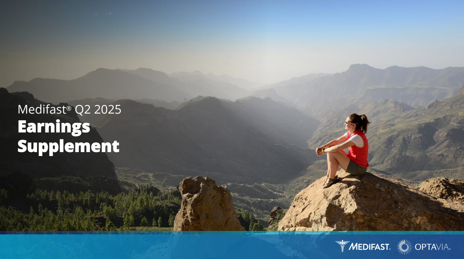 Medifast's Q2 2025 Slide Deck