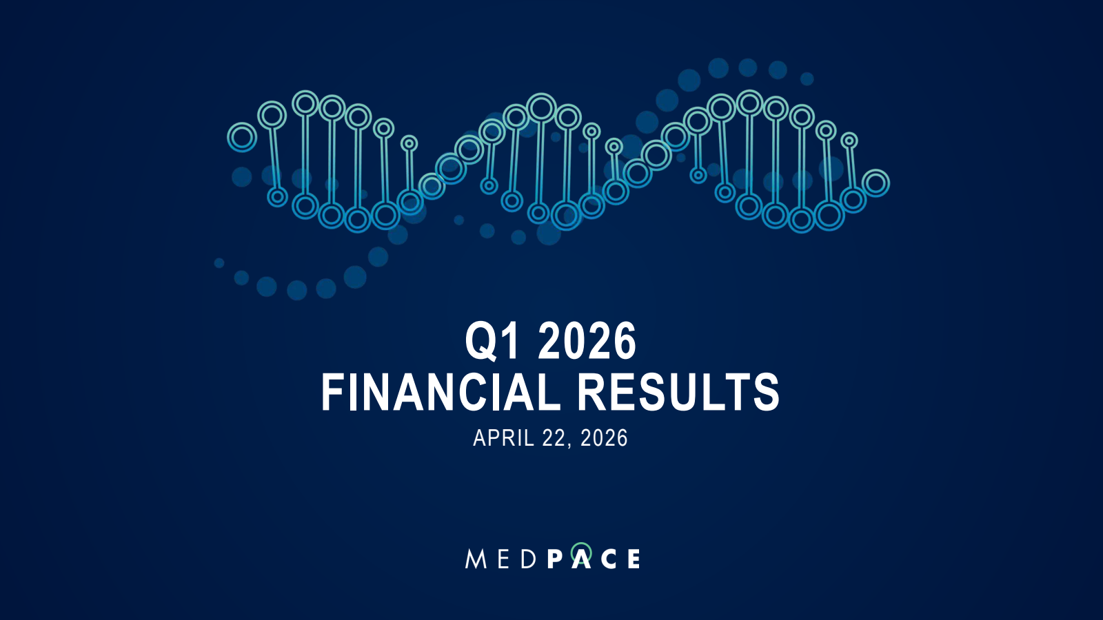 Medpace's Q1 2026 Slide Deck