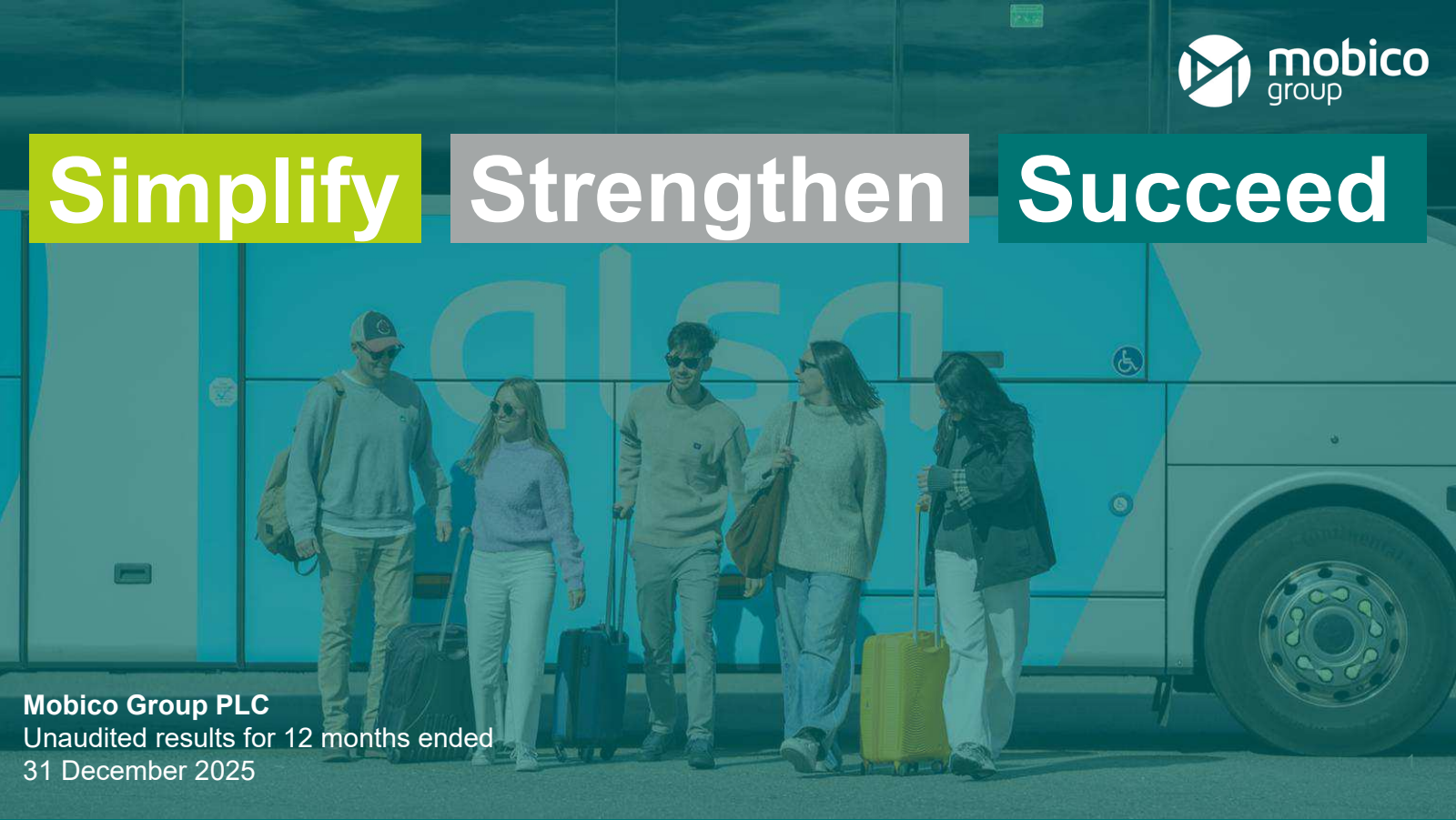 Mobico Group's H2 2025 Slide Deck