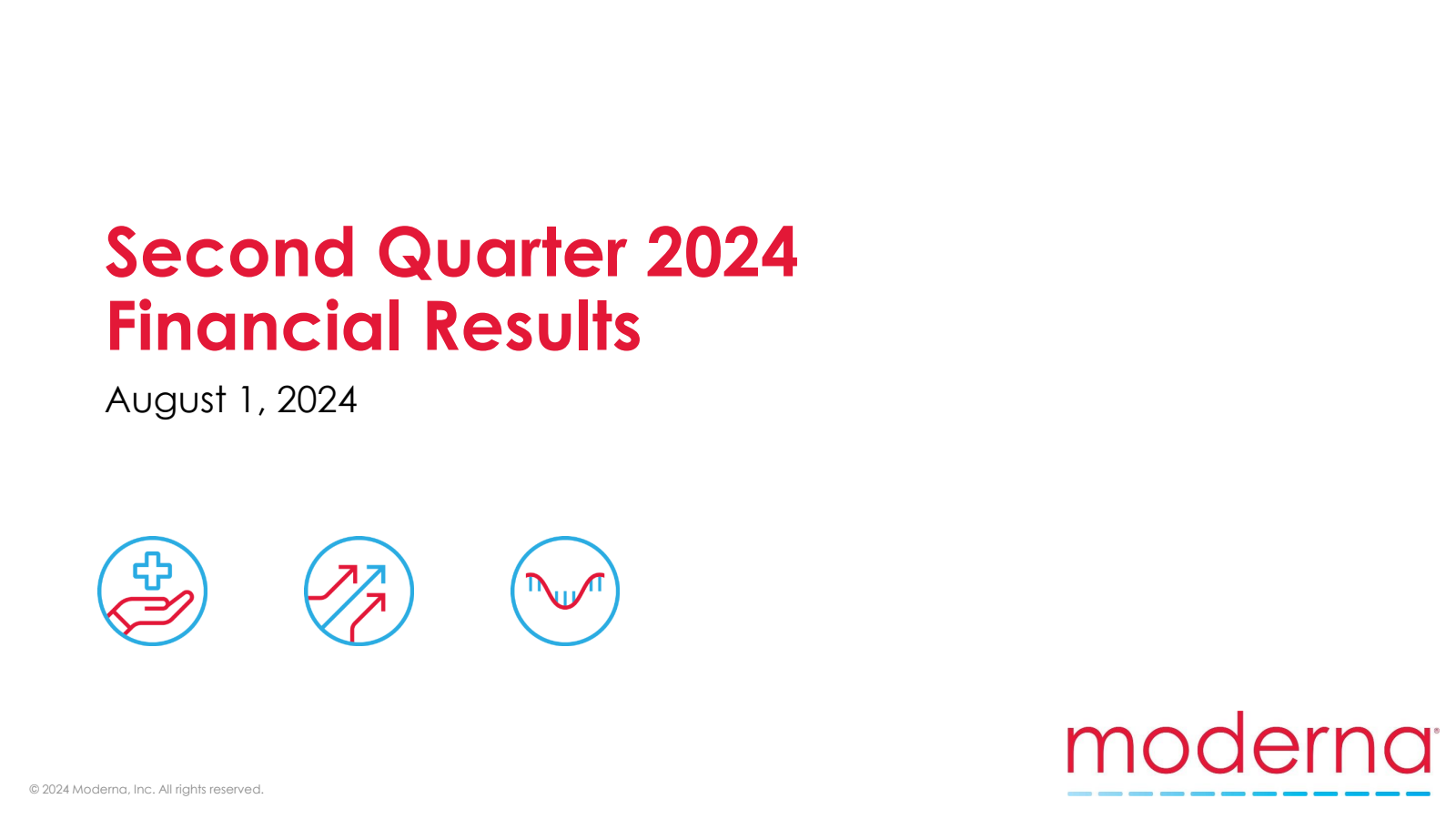 Moderna's Q2 2024 Slide Deck